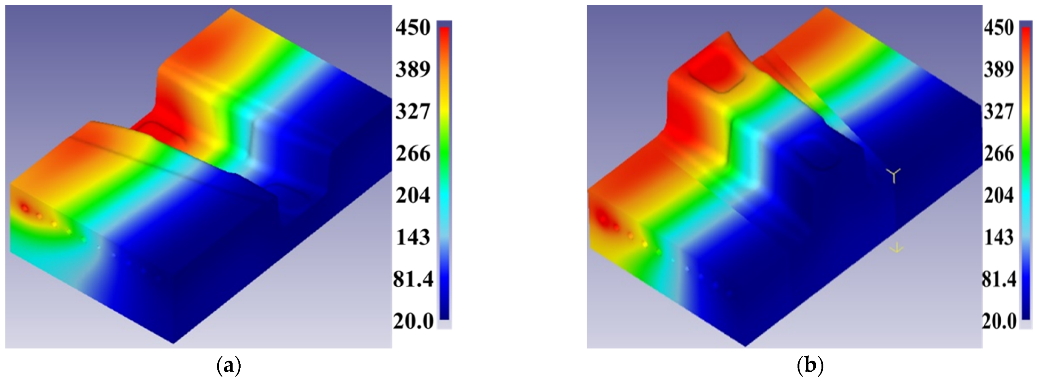 Materials 15 06620 g019 550