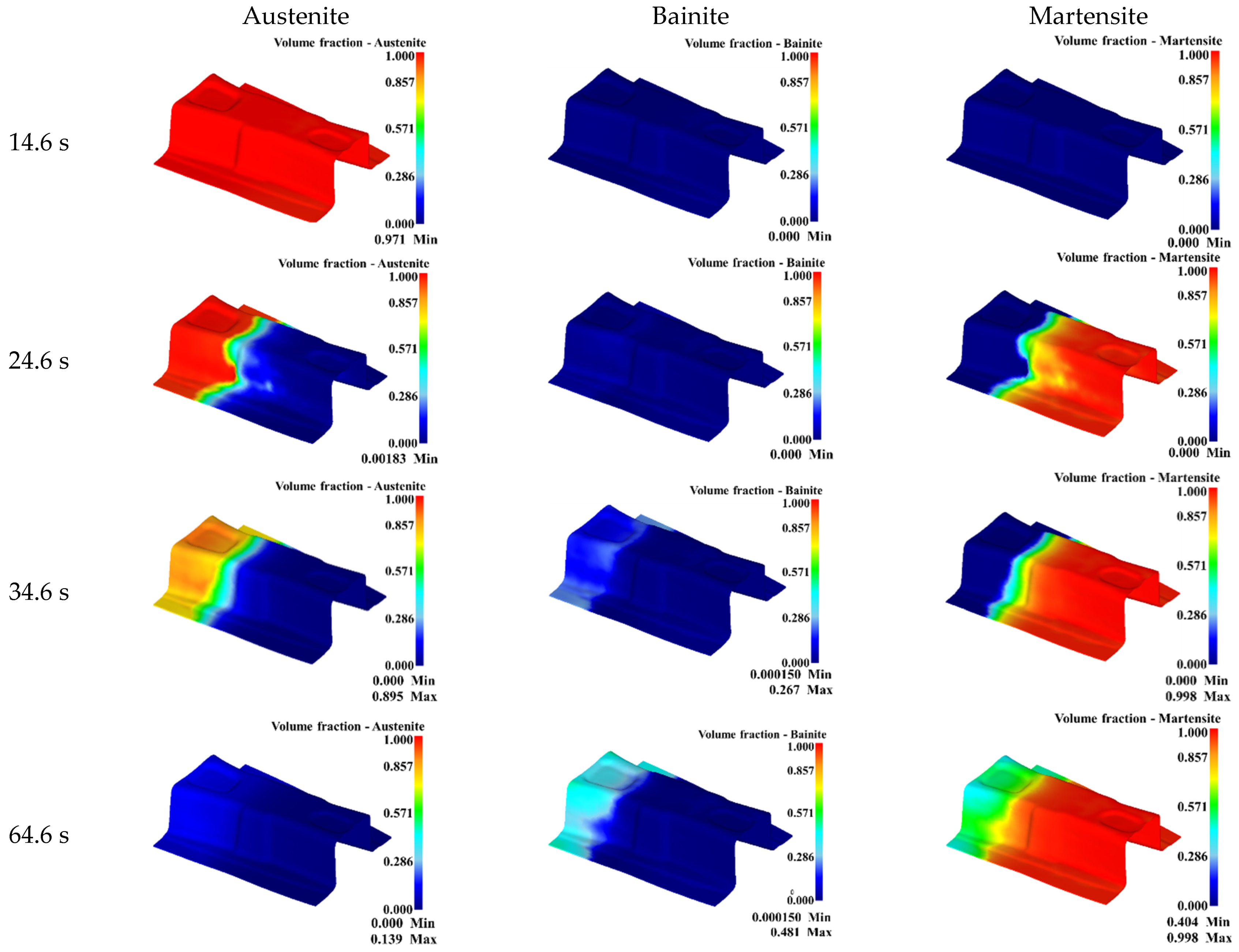 Materials 15 06620 g021 550