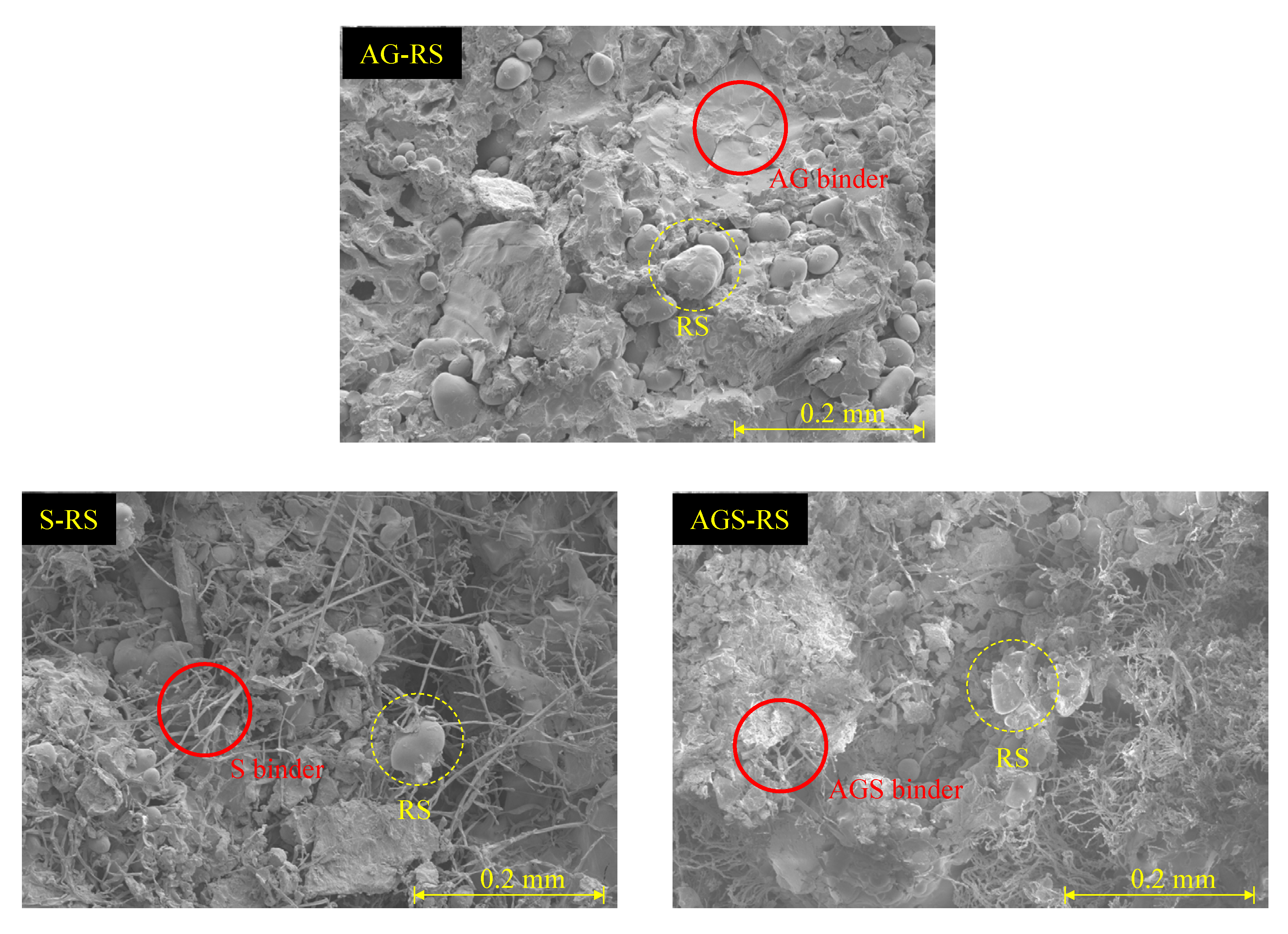 Materials 15 06622 g005 550