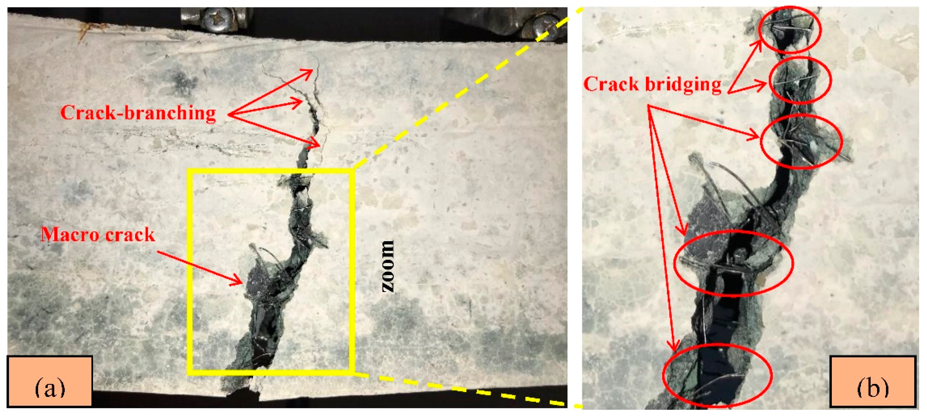 Materials 15 06623 g014 Materials 15 06623 g014