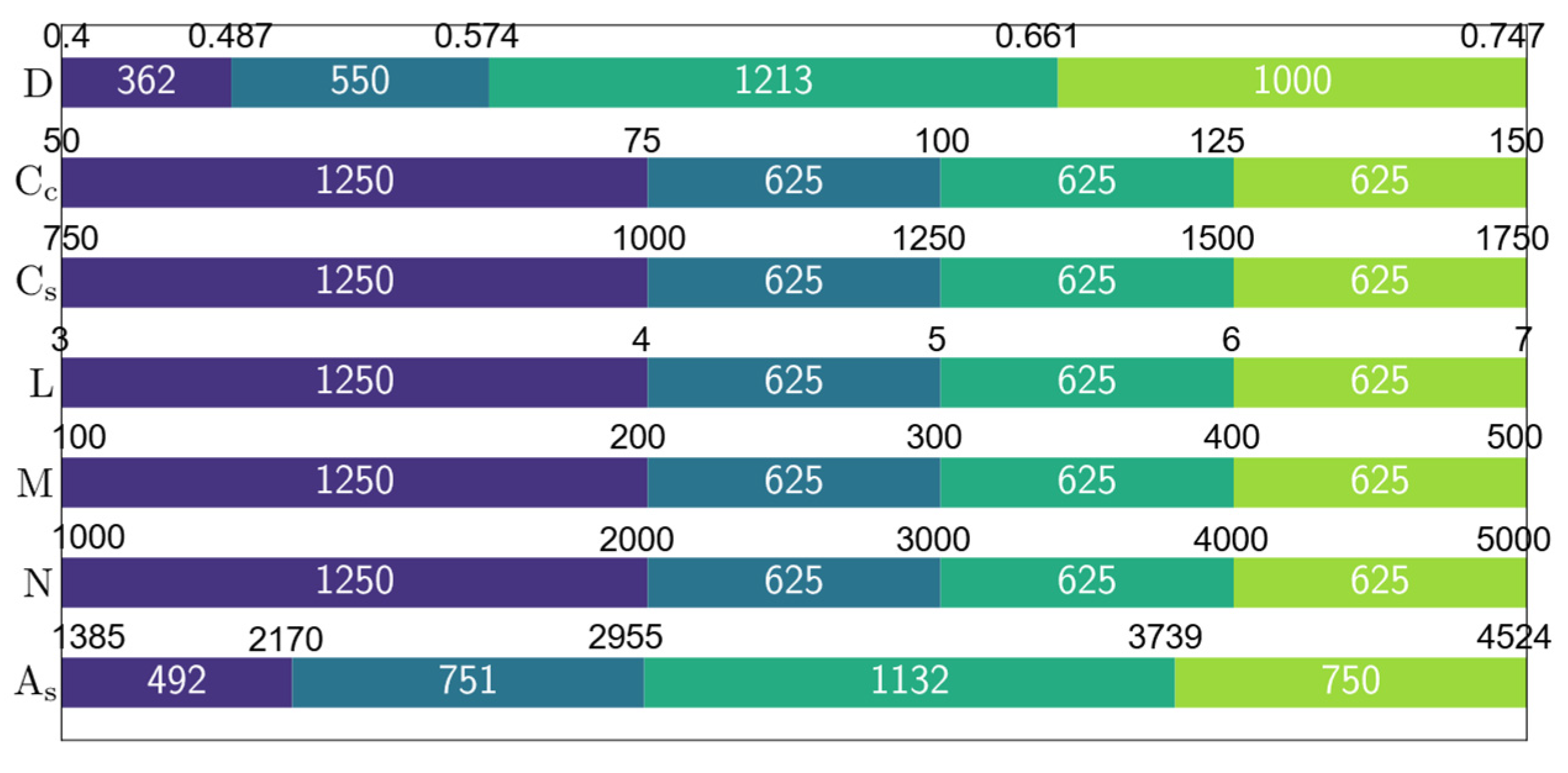 Materials 15 06624 g003