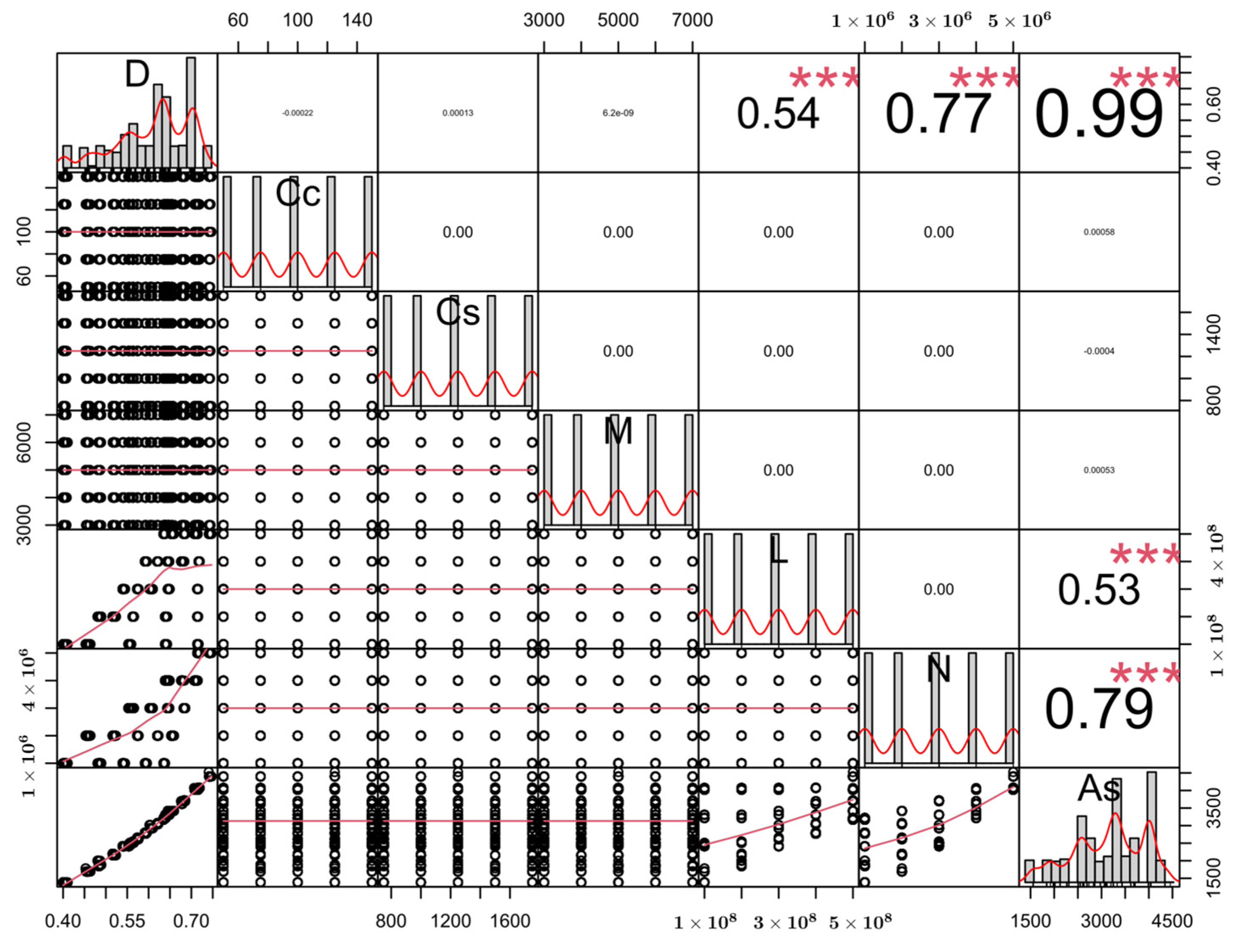 Materials 15 06624 g004