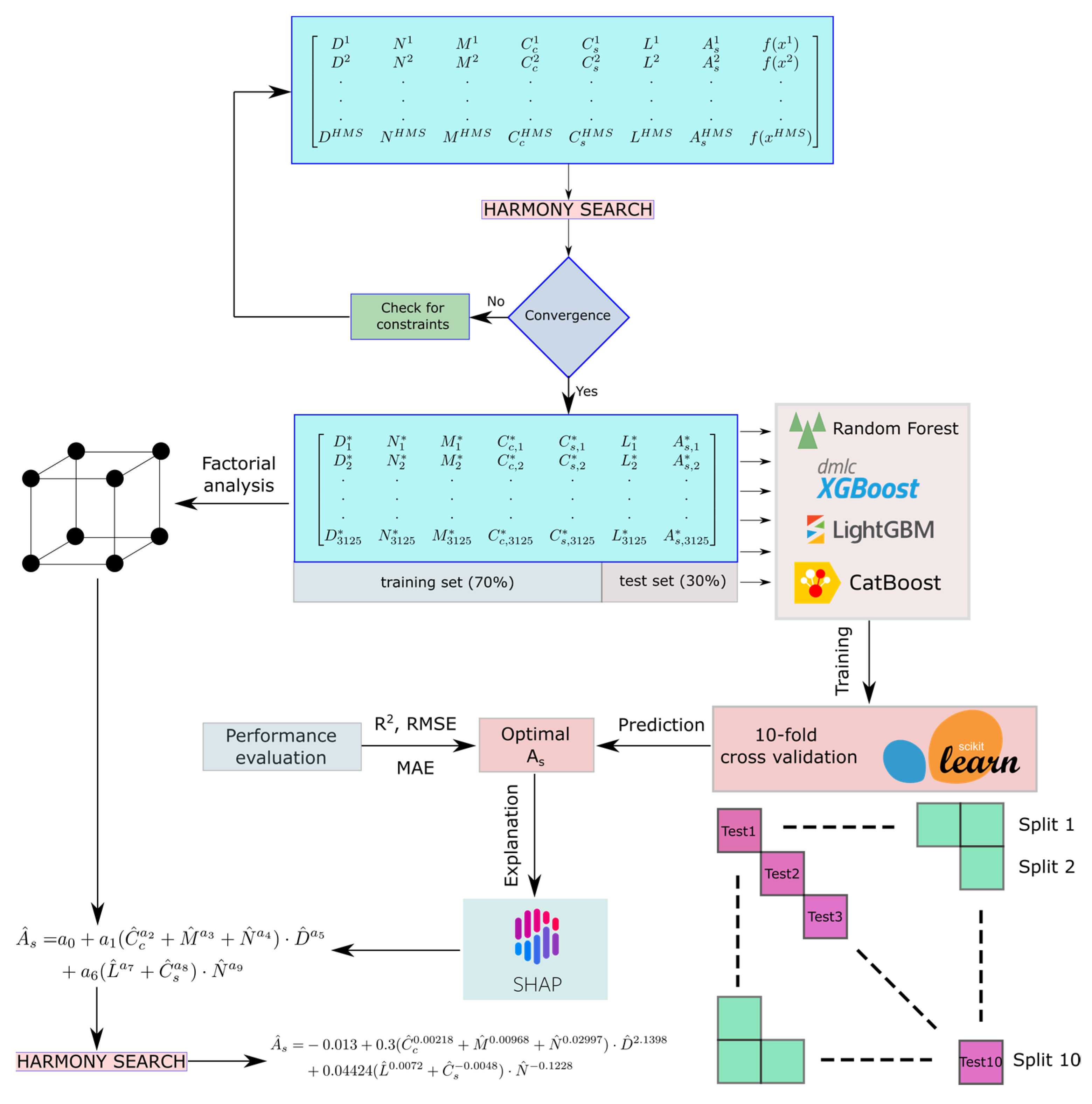 Materials 15 06624 g005