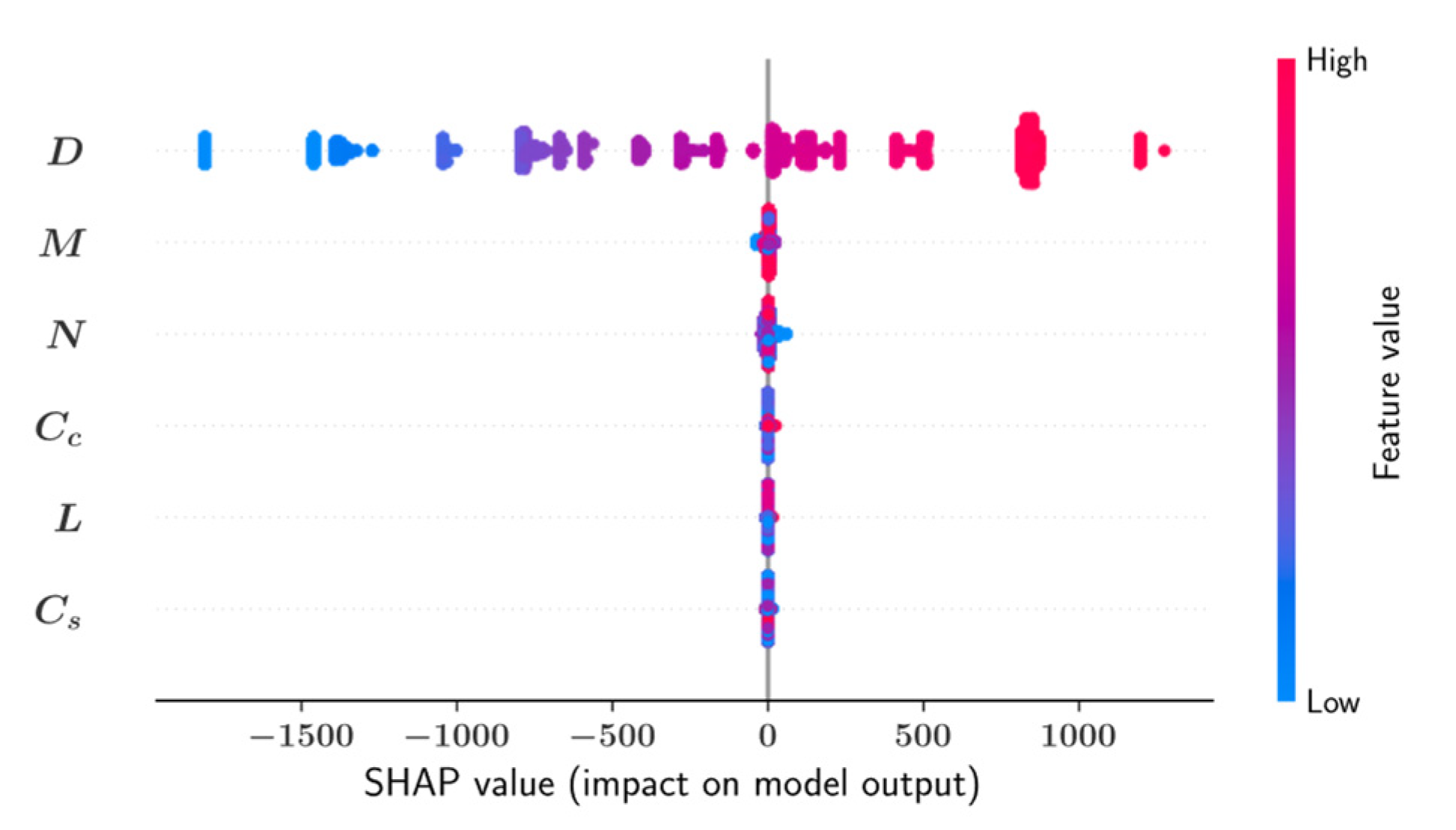 Materials 15 06624 g007