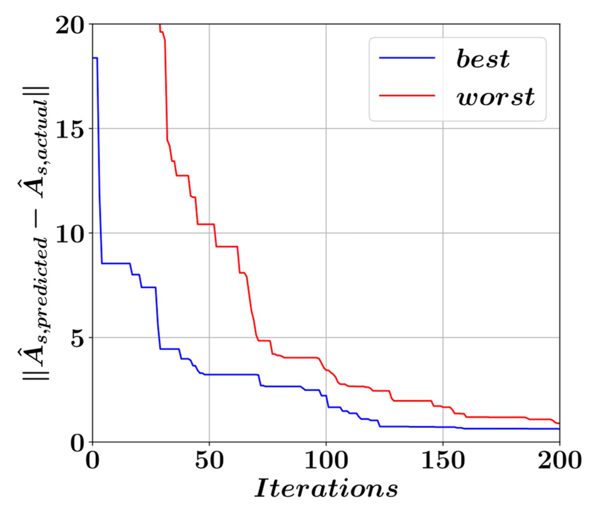 Materials 15 06624 g010