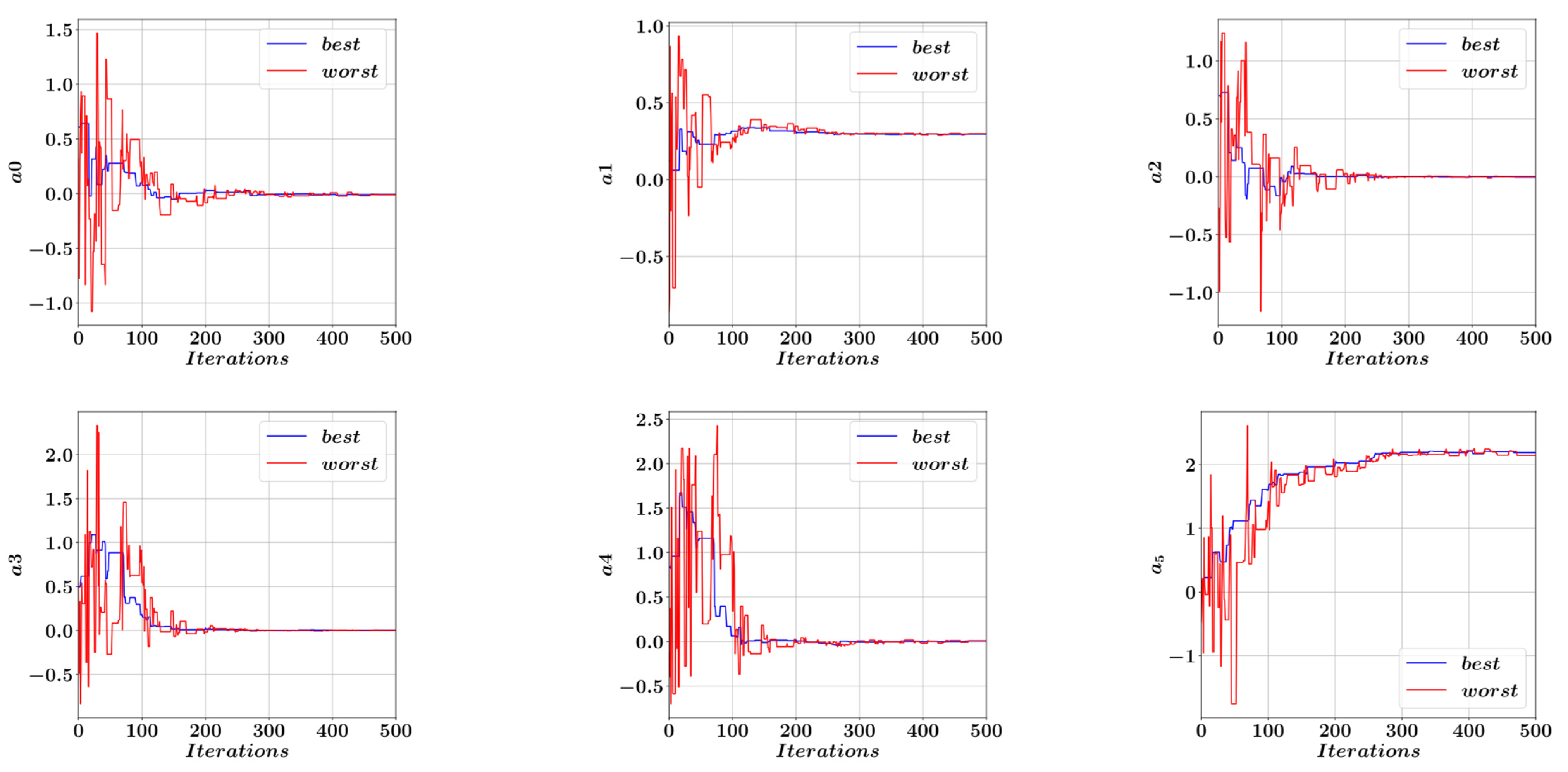 Materials 15 06624 g011a