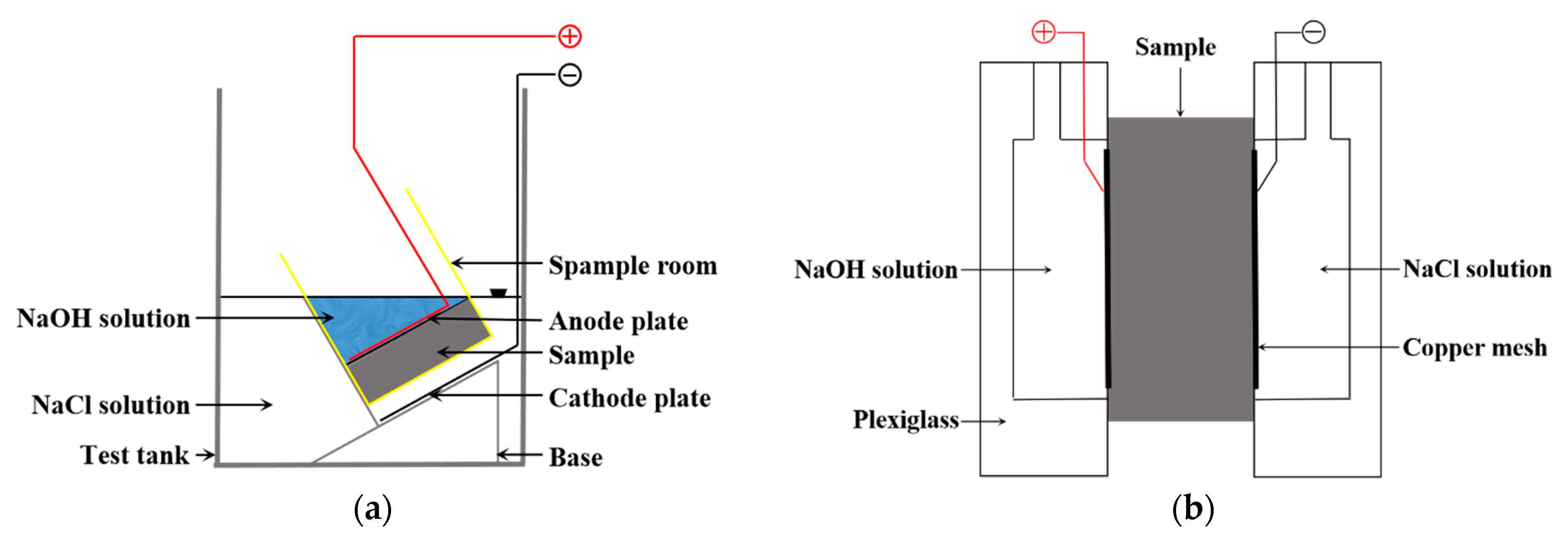 Materials 15 06626 g001