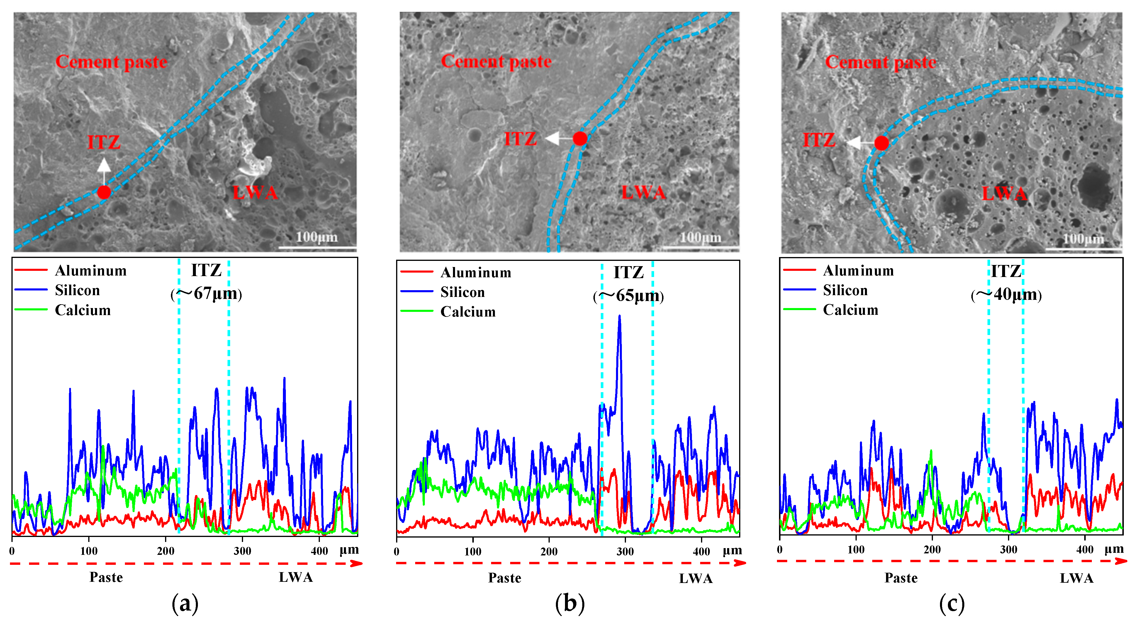 Materials 15 06626 g007