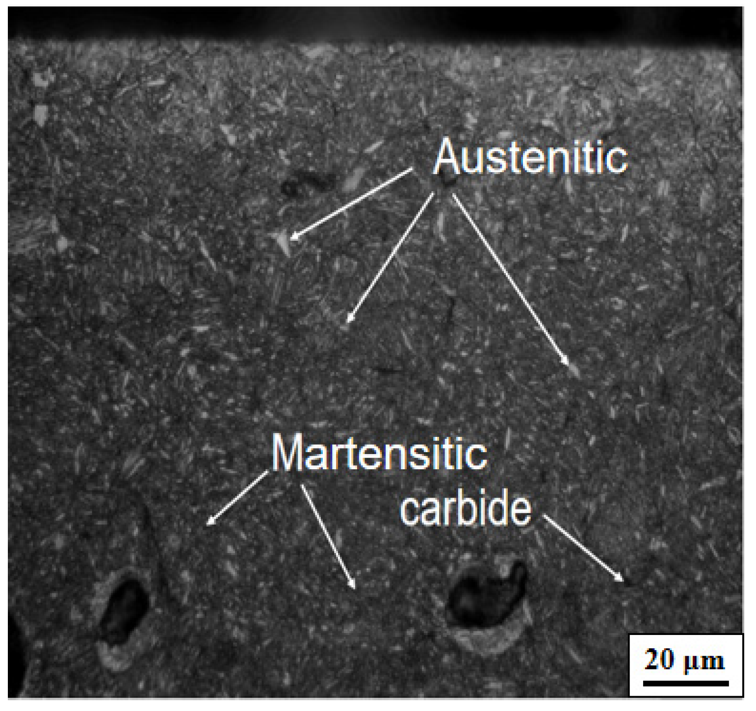 Materials 15 06628 g001 550