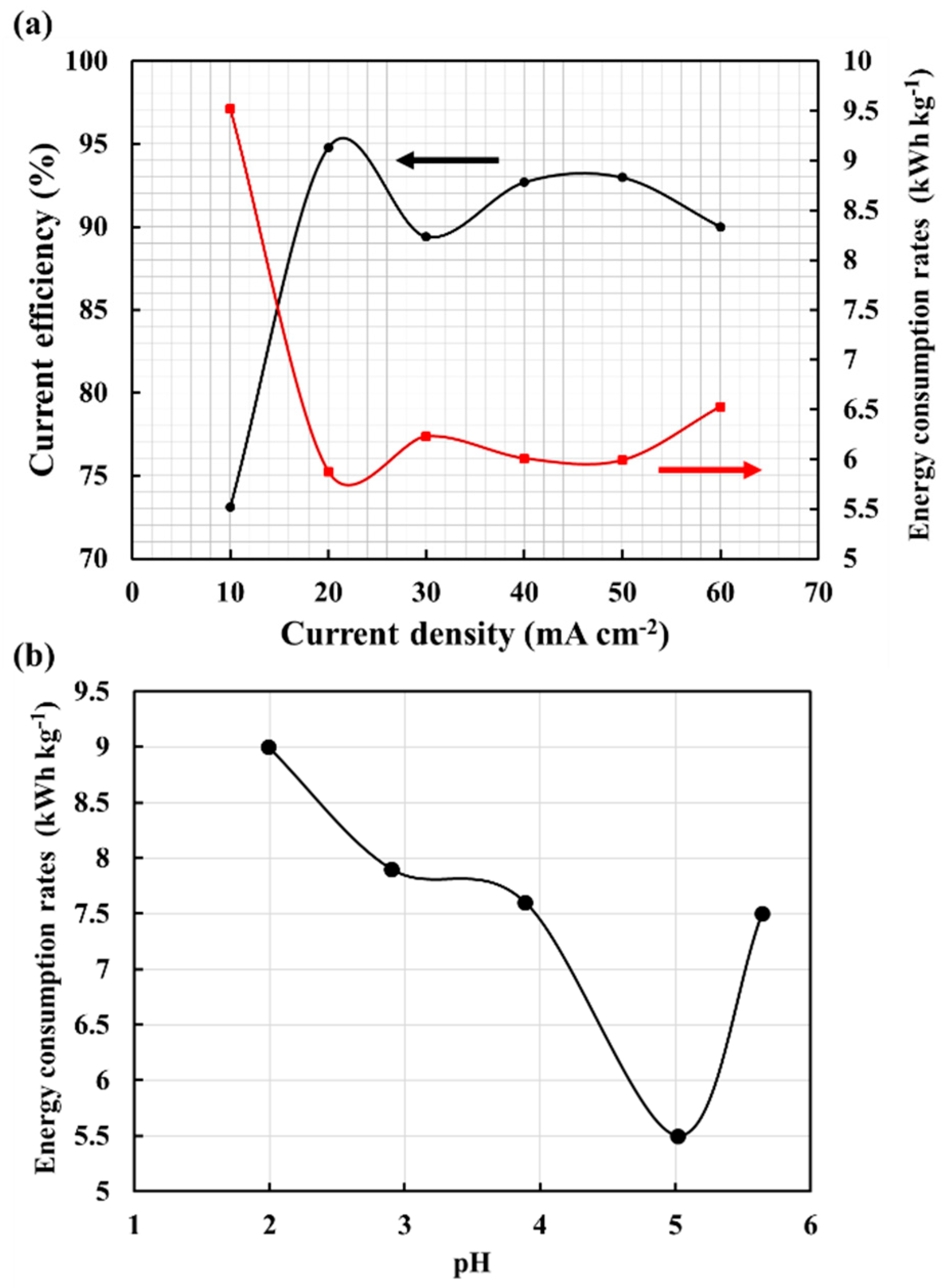 Materials 15 06629 g003 Materials 15 06629 g003