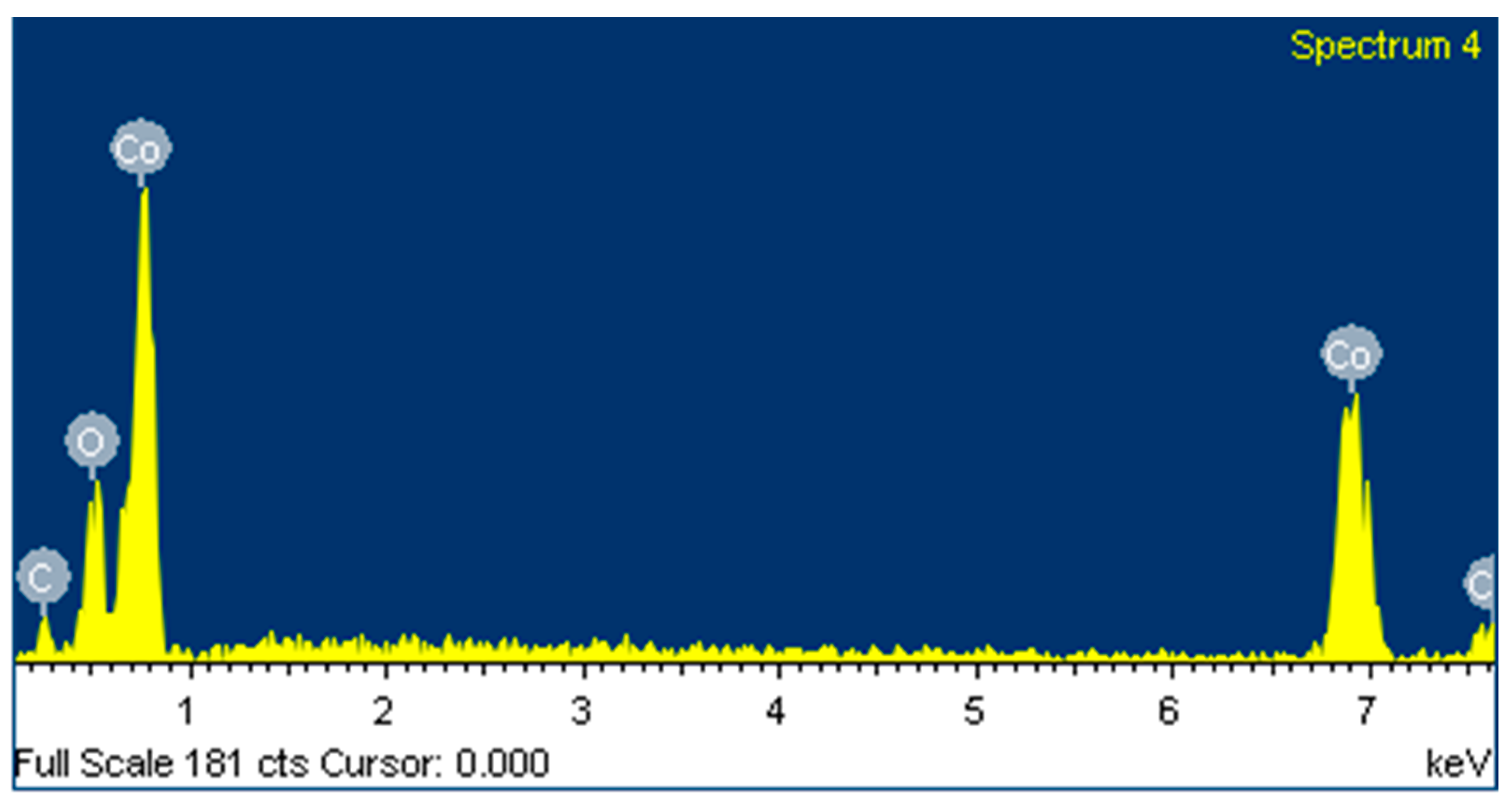Materials 15 06629 g009 Materials 15 06629 g009
