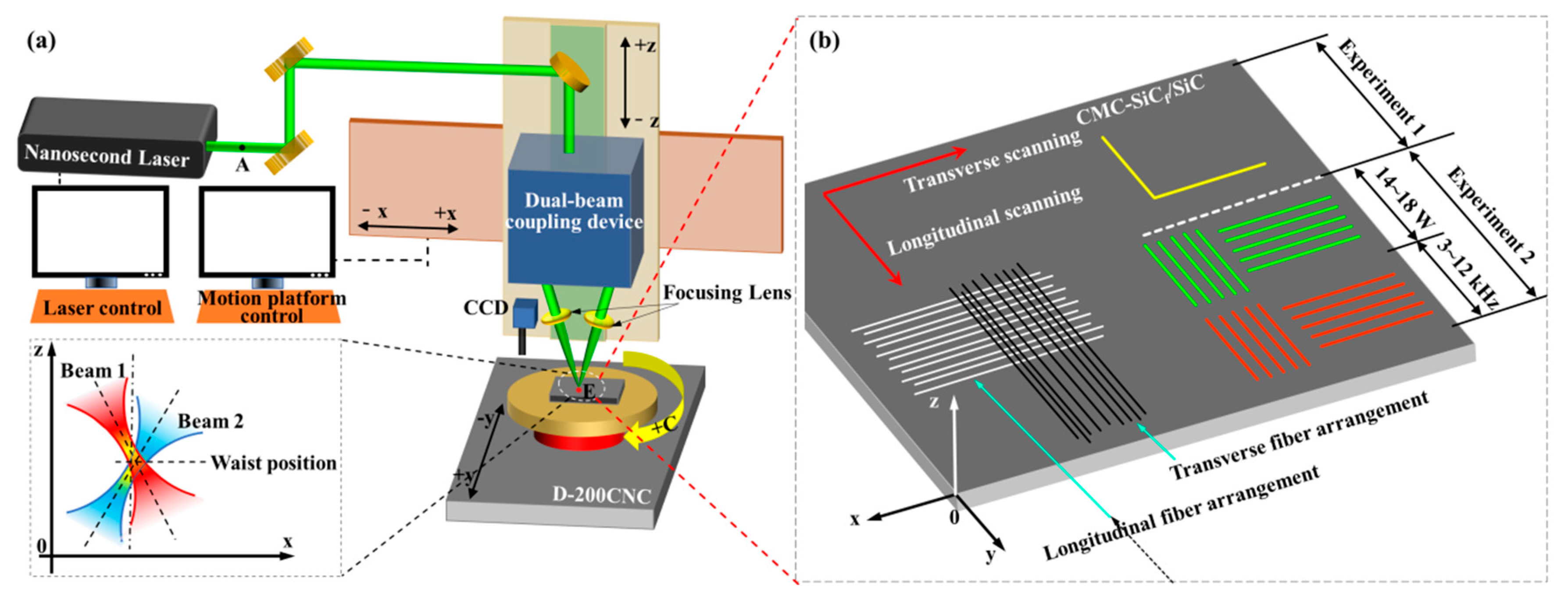 Materials 15 06630 g002