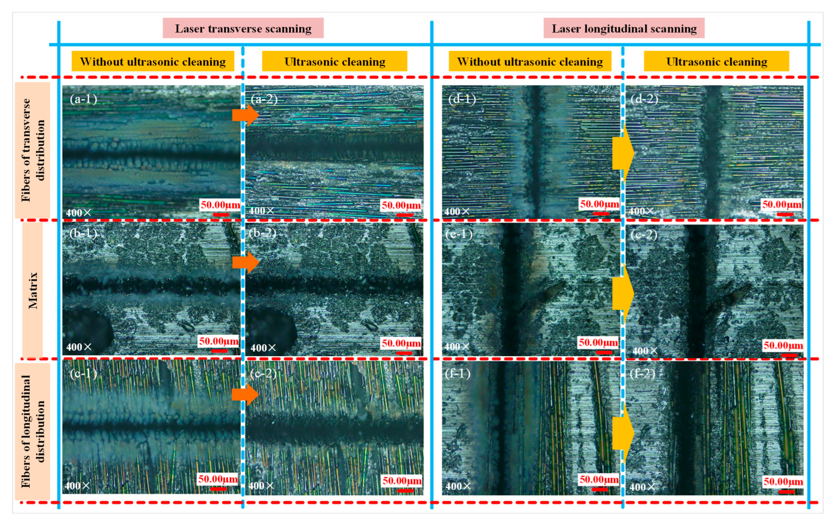 Materials 15 06630 g004