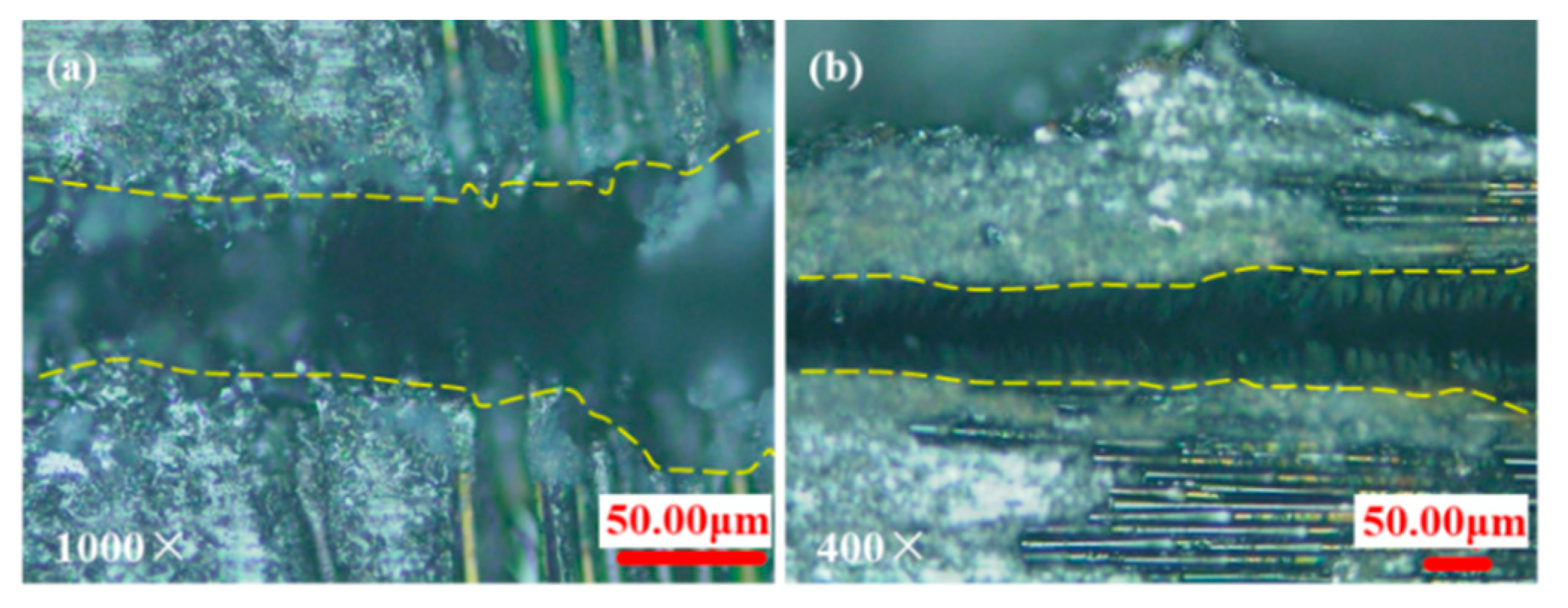 Materials 15 06630 g005