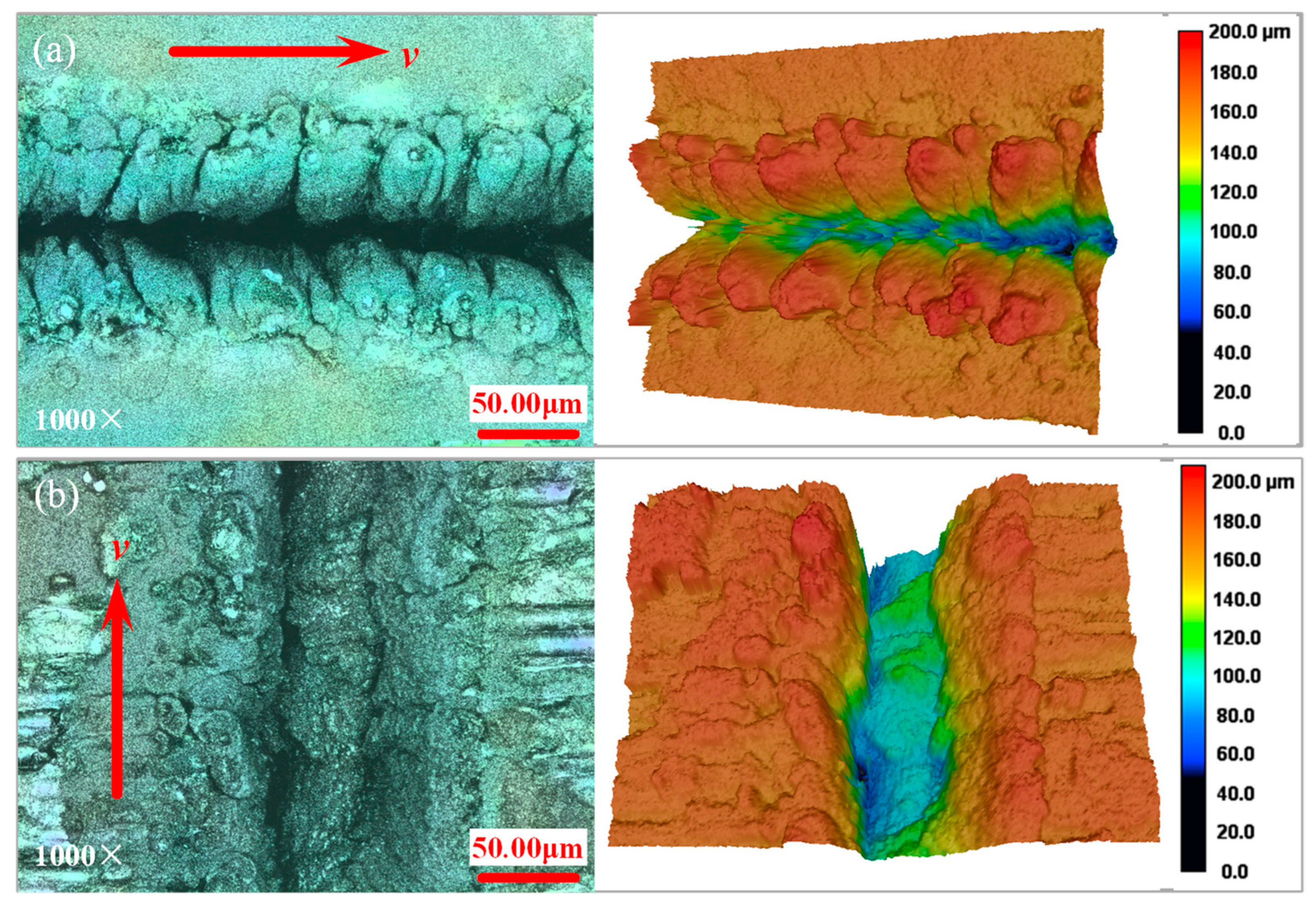 Materials 15 06630 g006