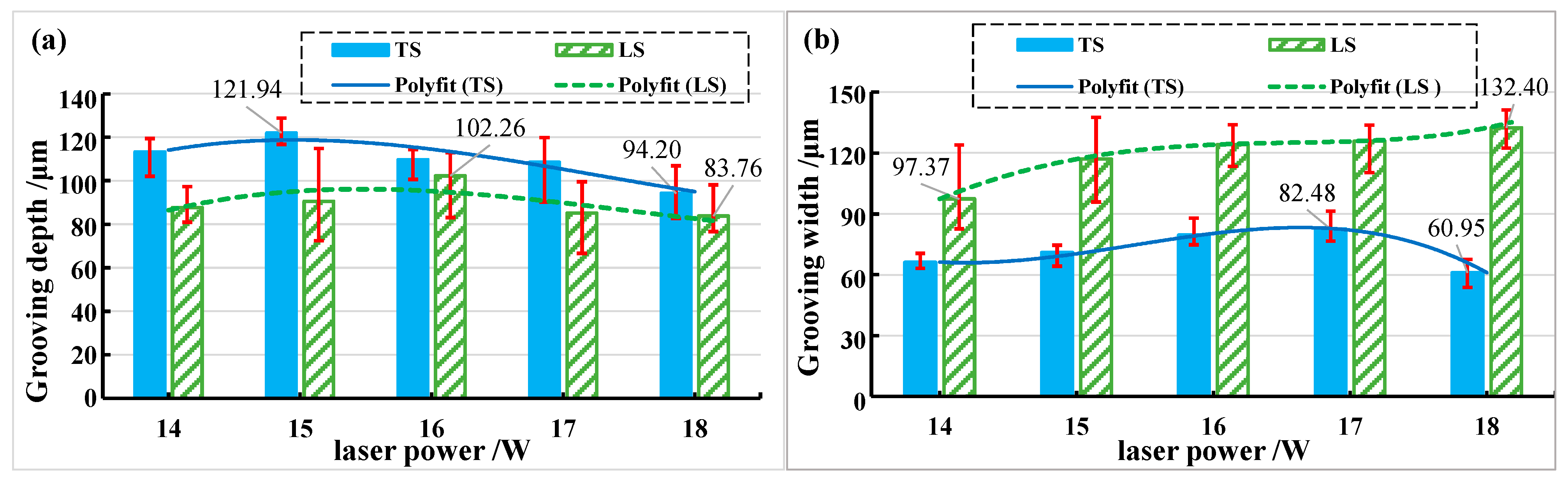 Materials 15 06630 g015