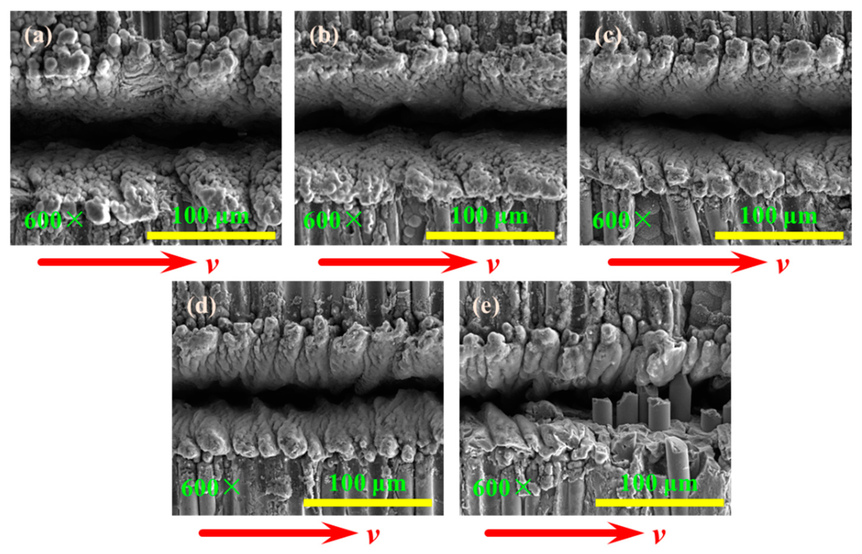 Materials 15 06630 g016
