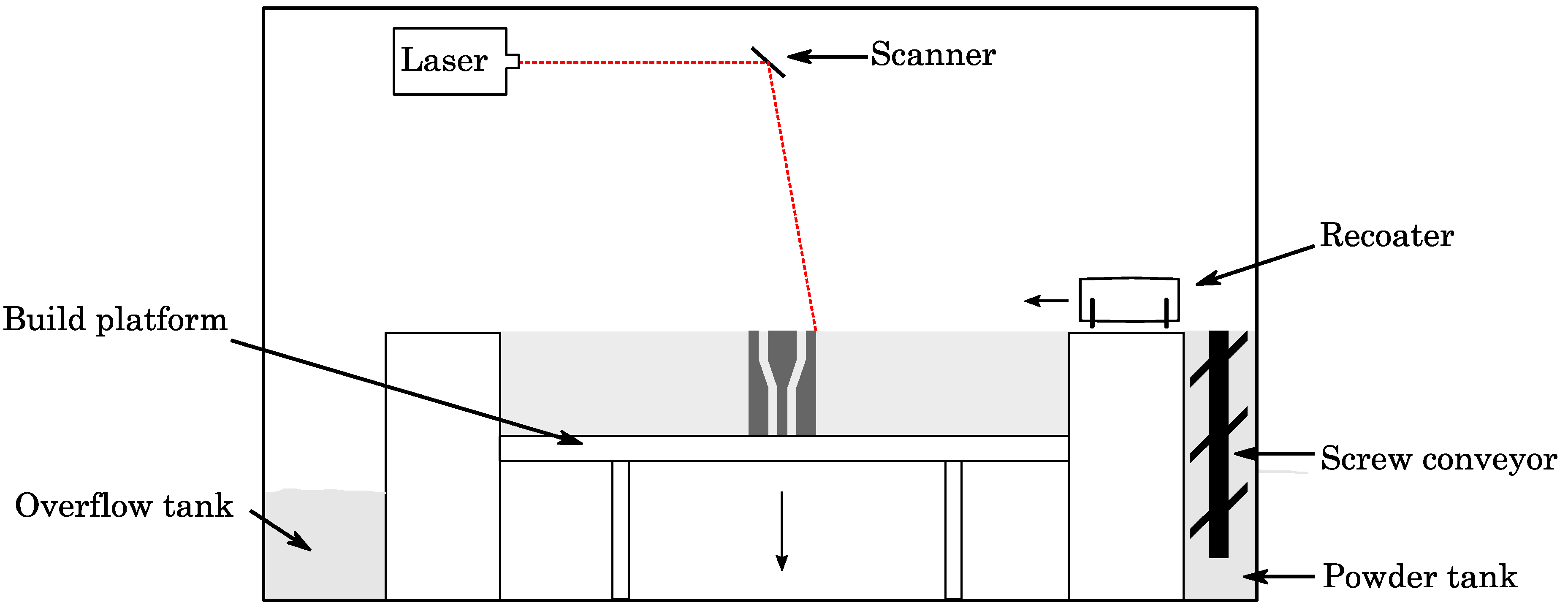Materials 15 06632 g001 Materials 15 06632 g001