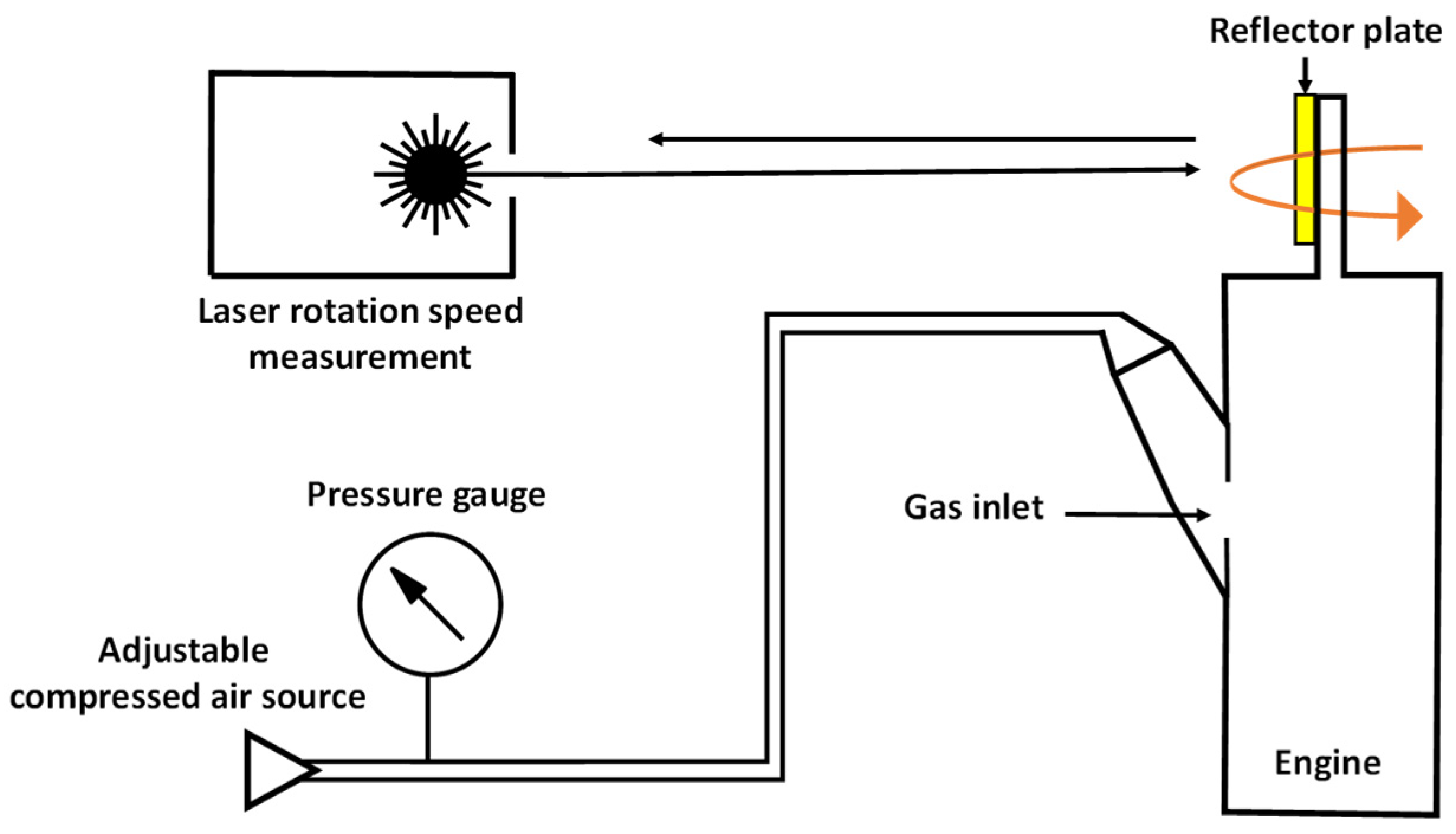 Materials 15 06632 g003 Materials 15 06632 g003