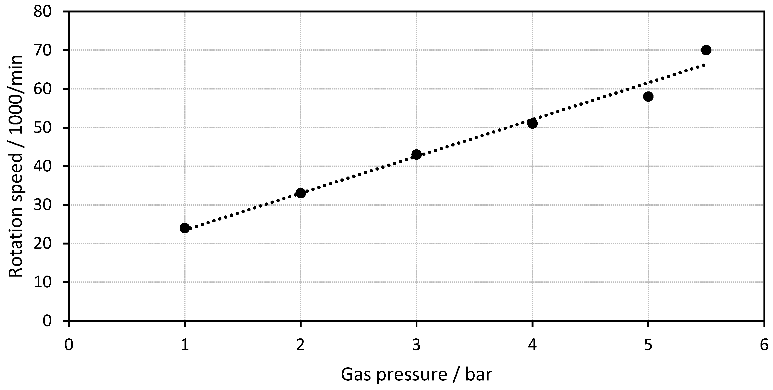 Materials 15 06632 g006 Materials 15 06632 g006