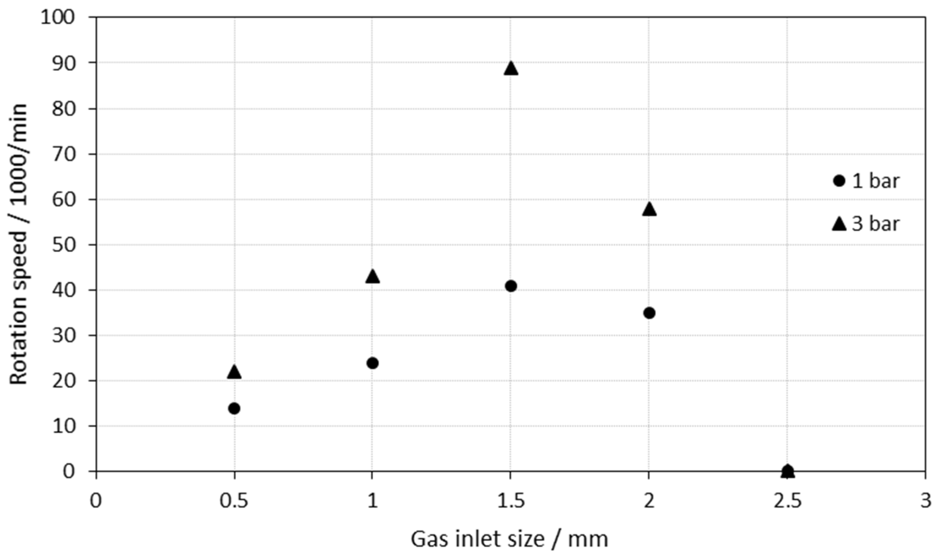Materials 15 06632 g008 Materials 15 06632 g008