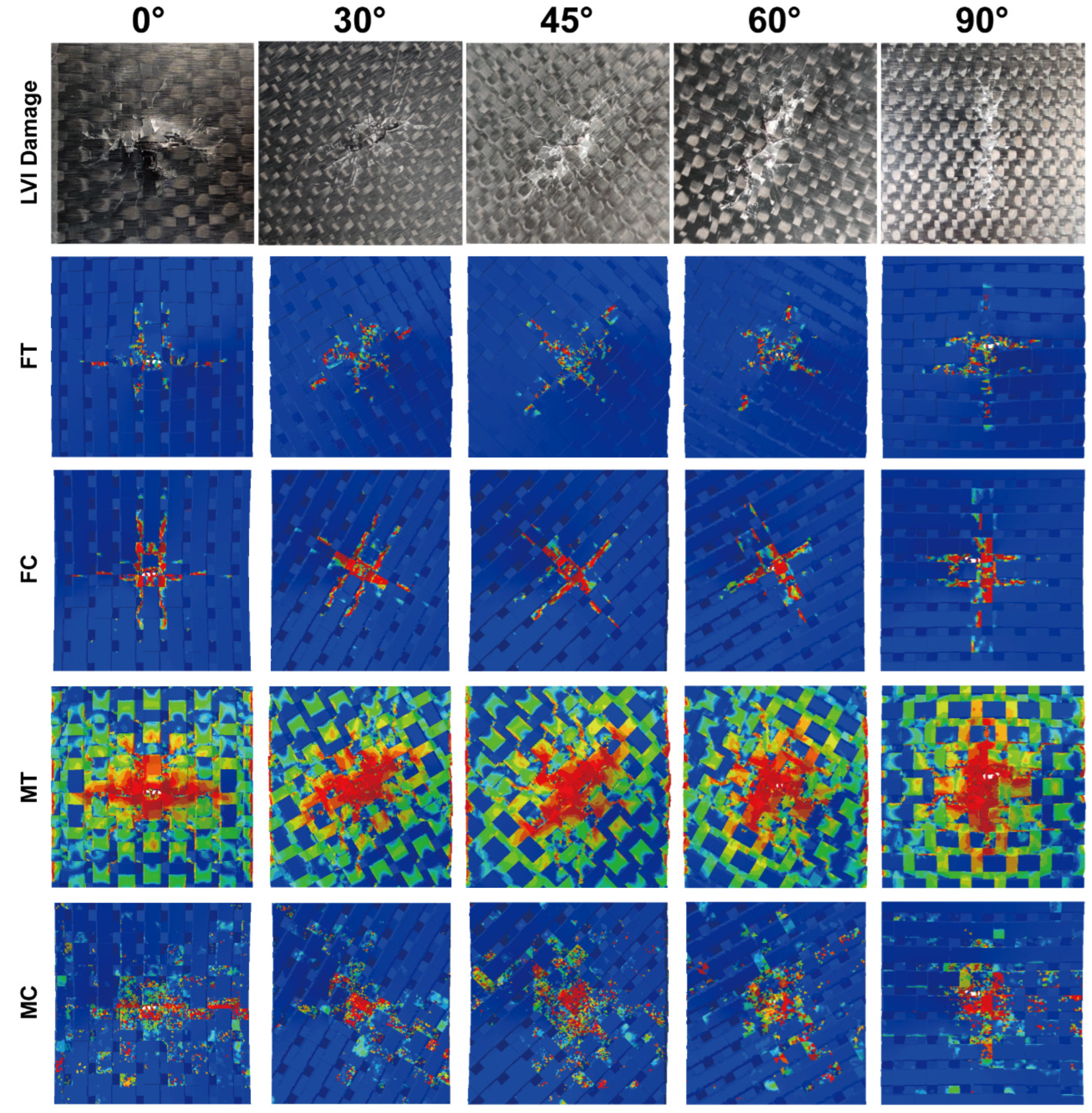 Materials 15 06636 g005