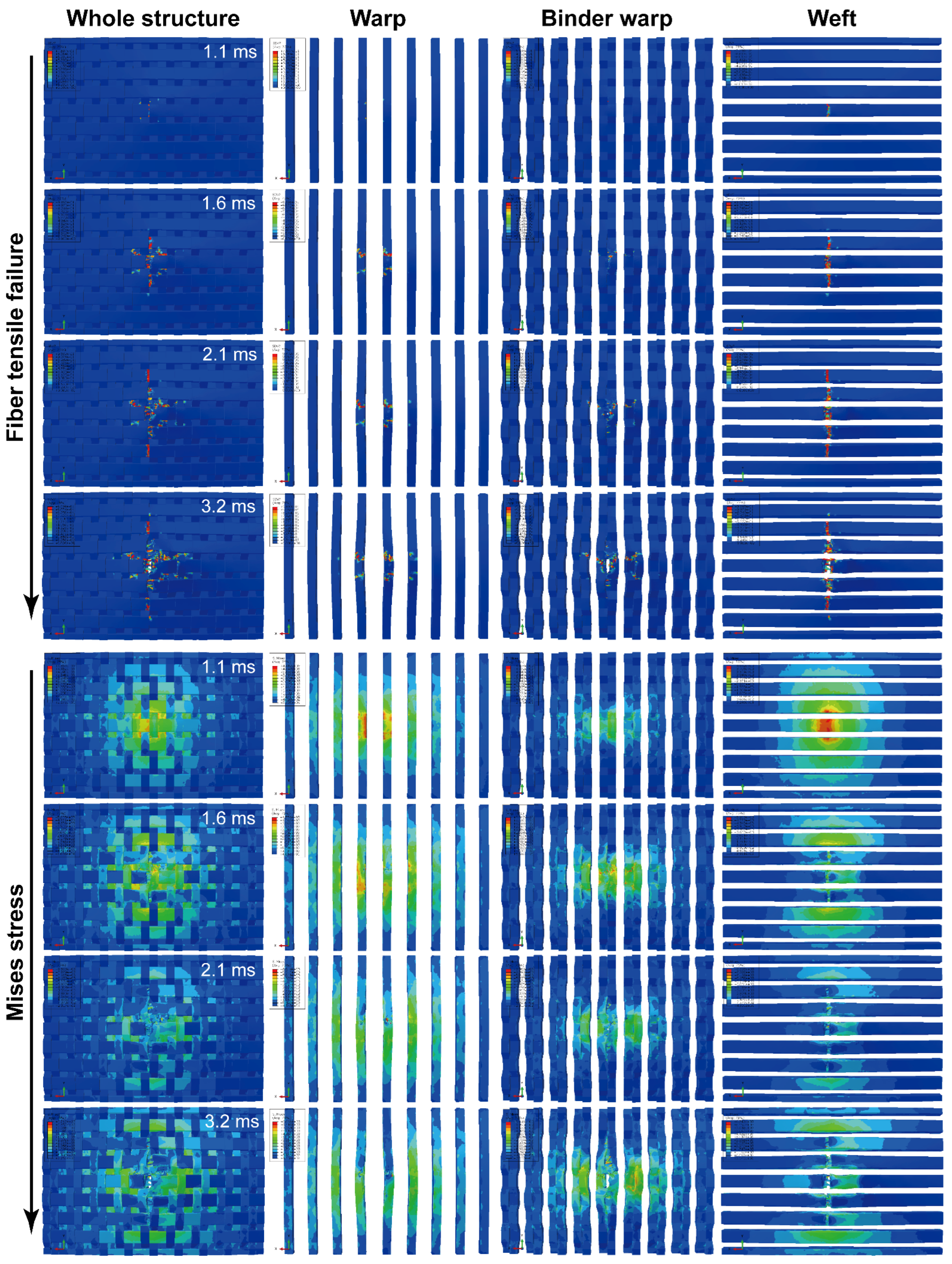 Materials 15 06636 g006