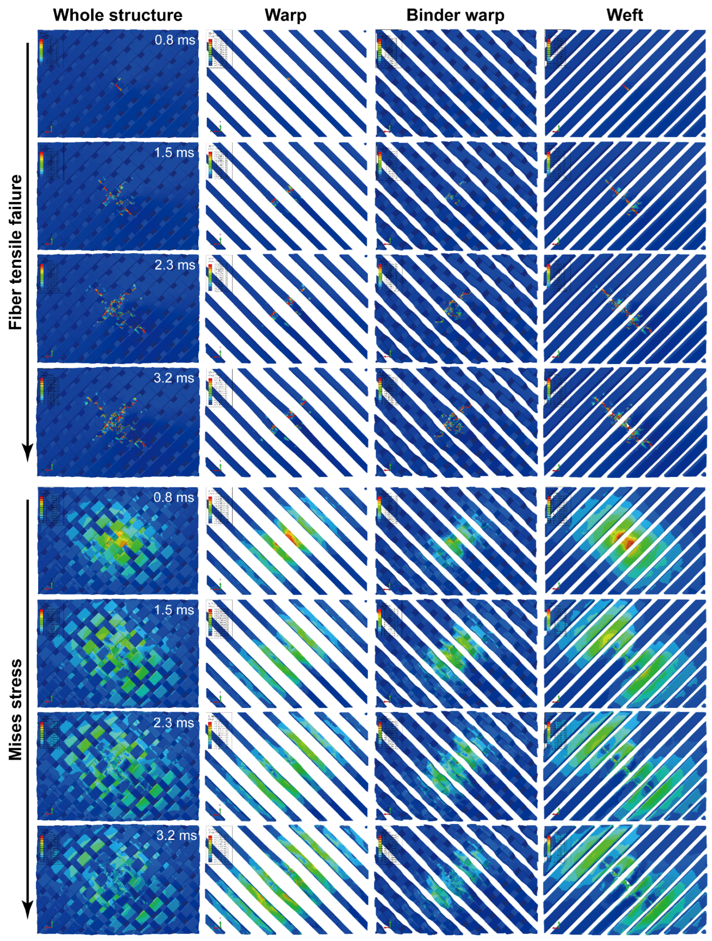 Materials 15 06636 g007