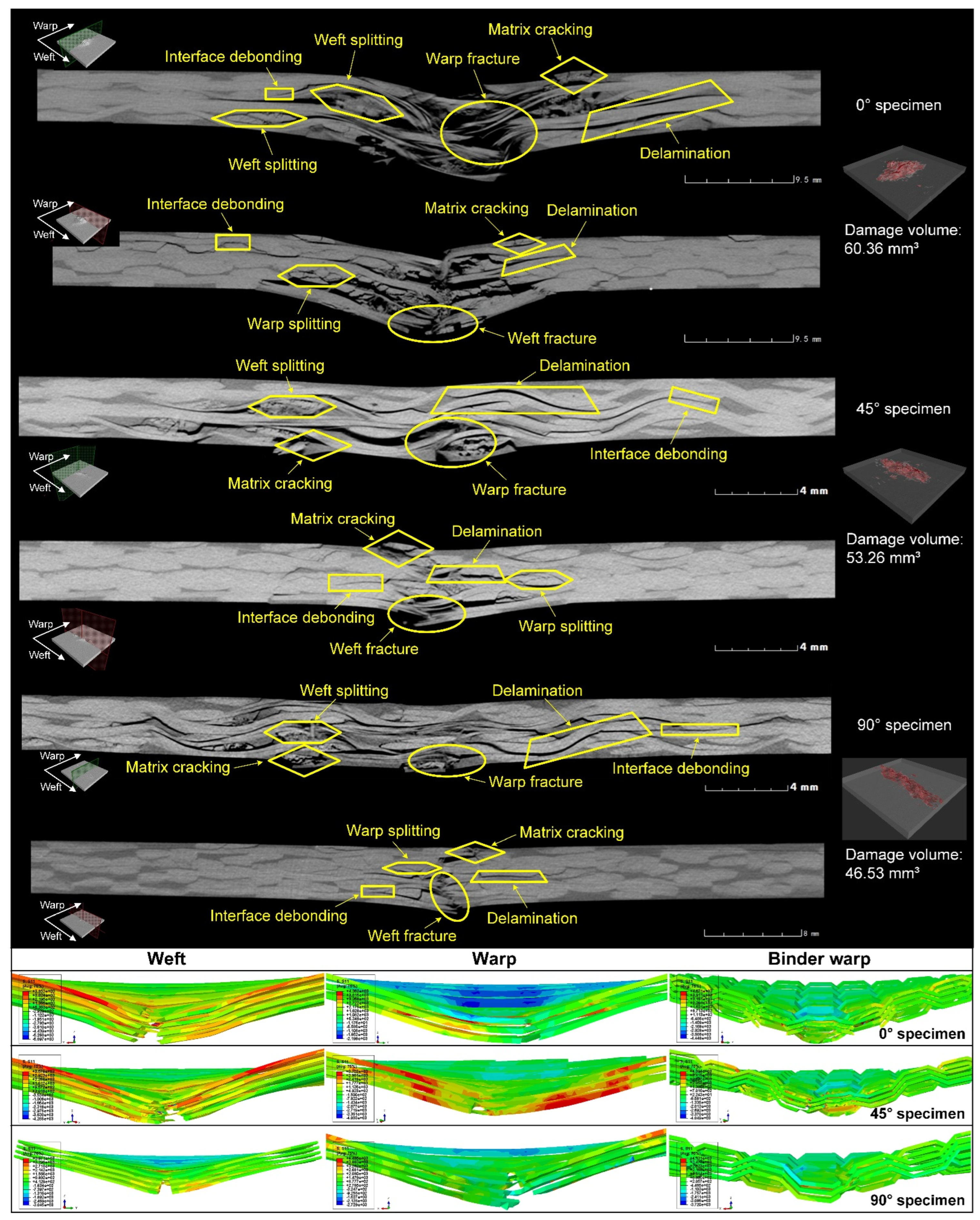 Materials 15 06636 g009