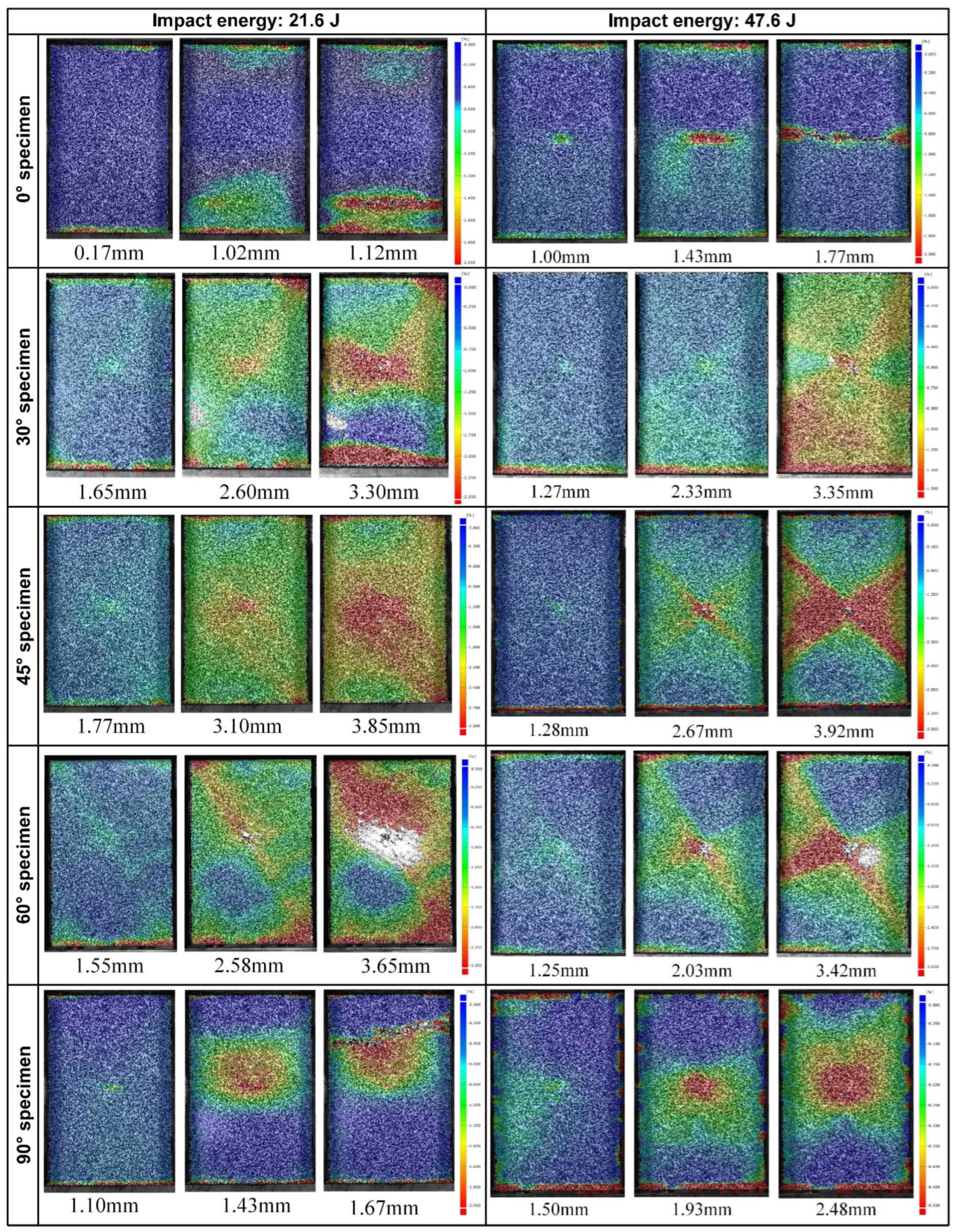 Materials 15 06636 g011