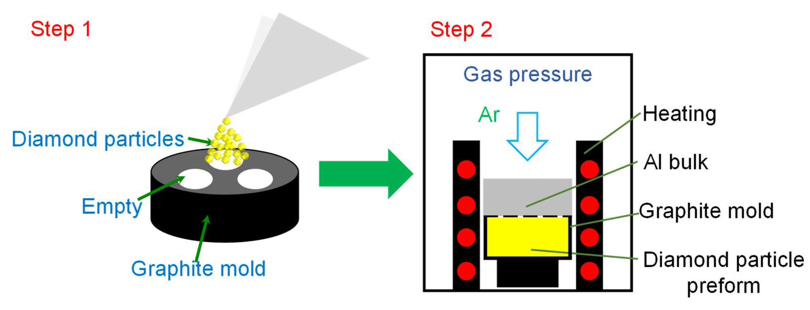 Materials 15 06640 g001