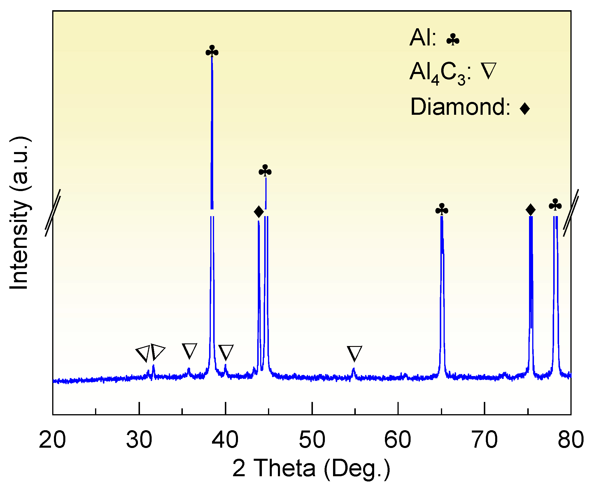 Materials 15 06640 g003