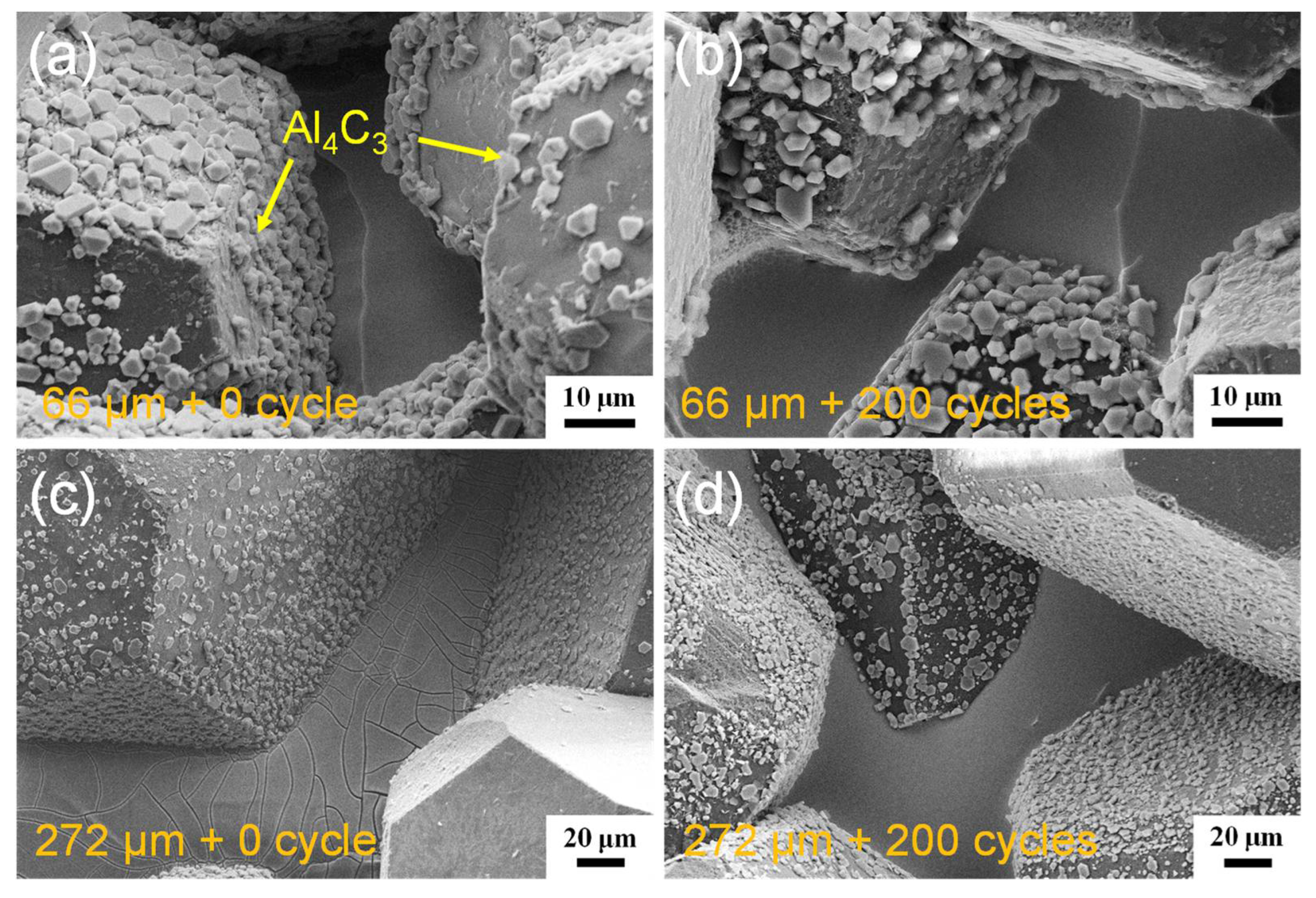 Materials 15 06640 g005