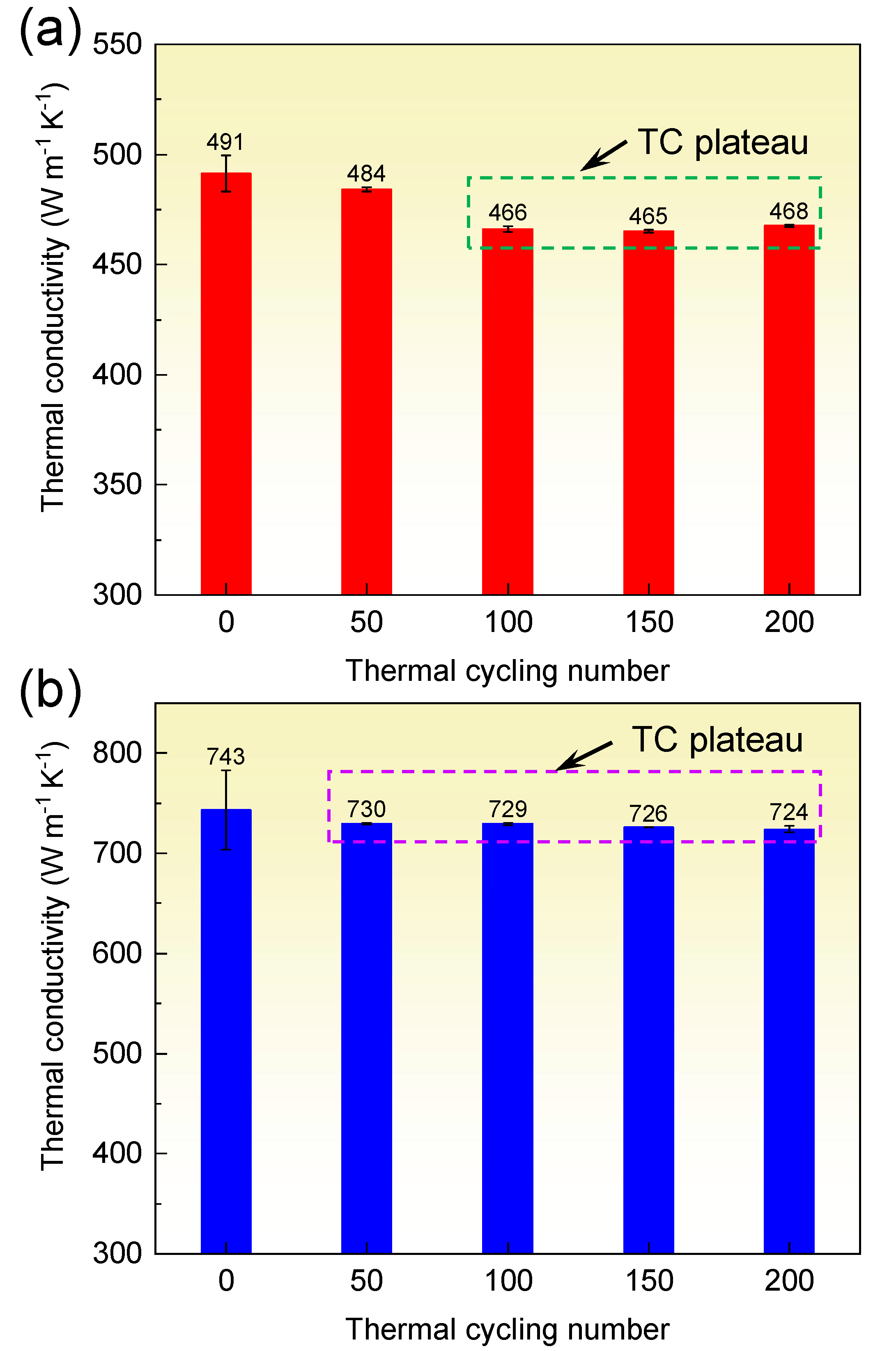 Materials 15 06640 g007