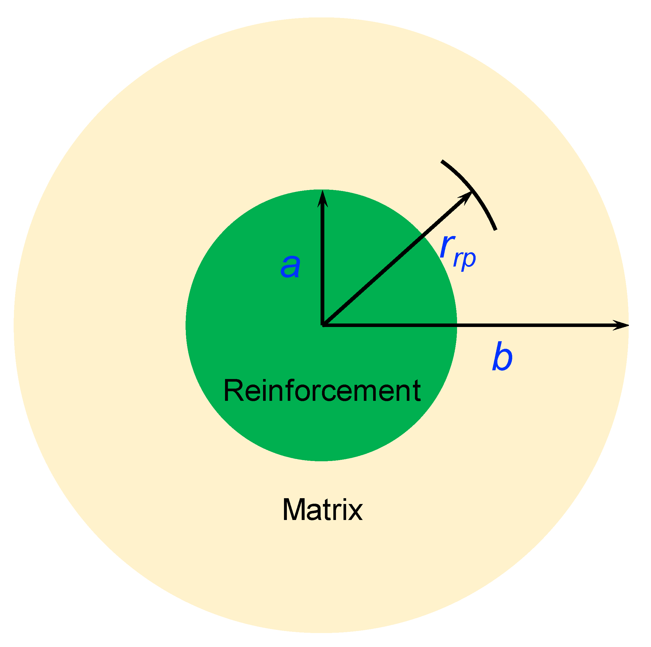 Materials 15 06640 g008