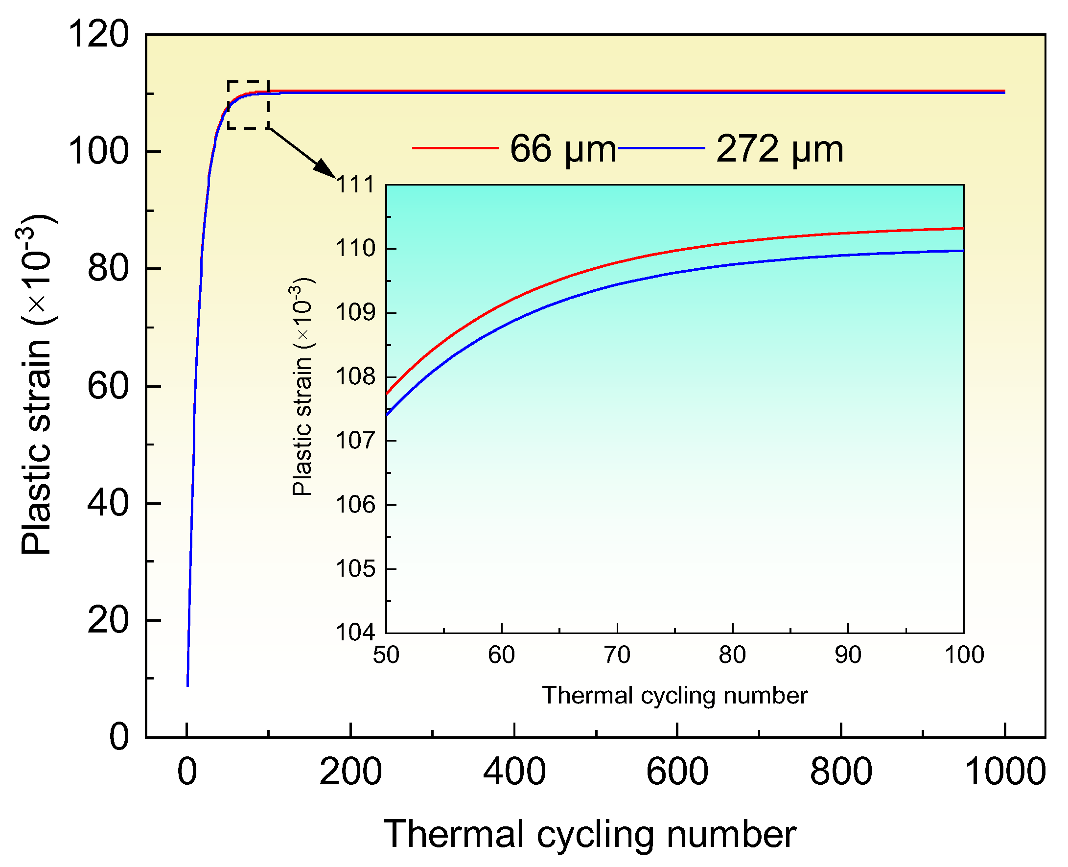 Materials 15 06640 g009