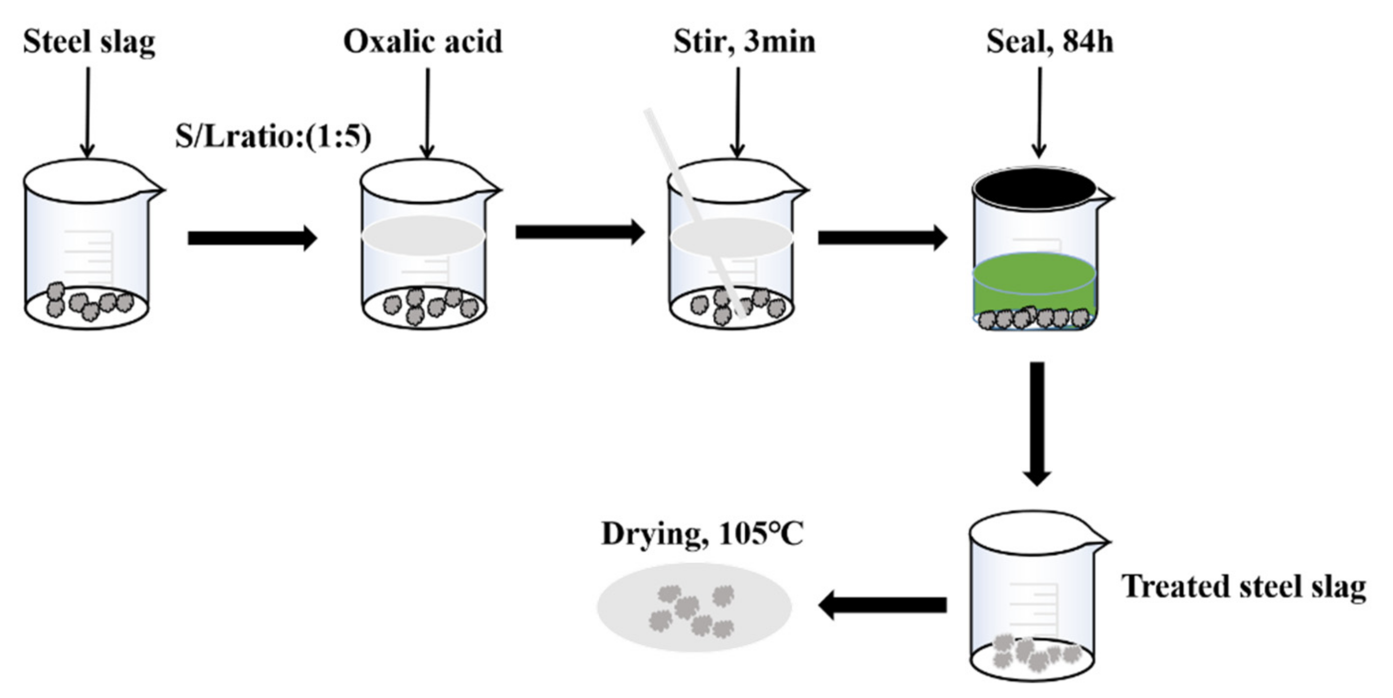 Materials 15 06642 g001