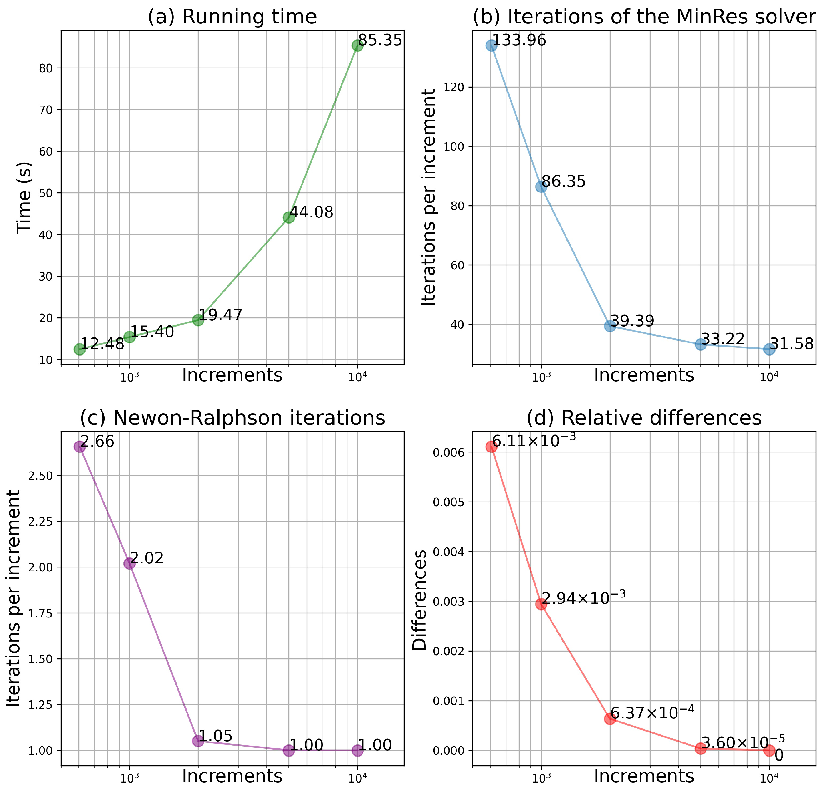 Materials 15 06644 g003