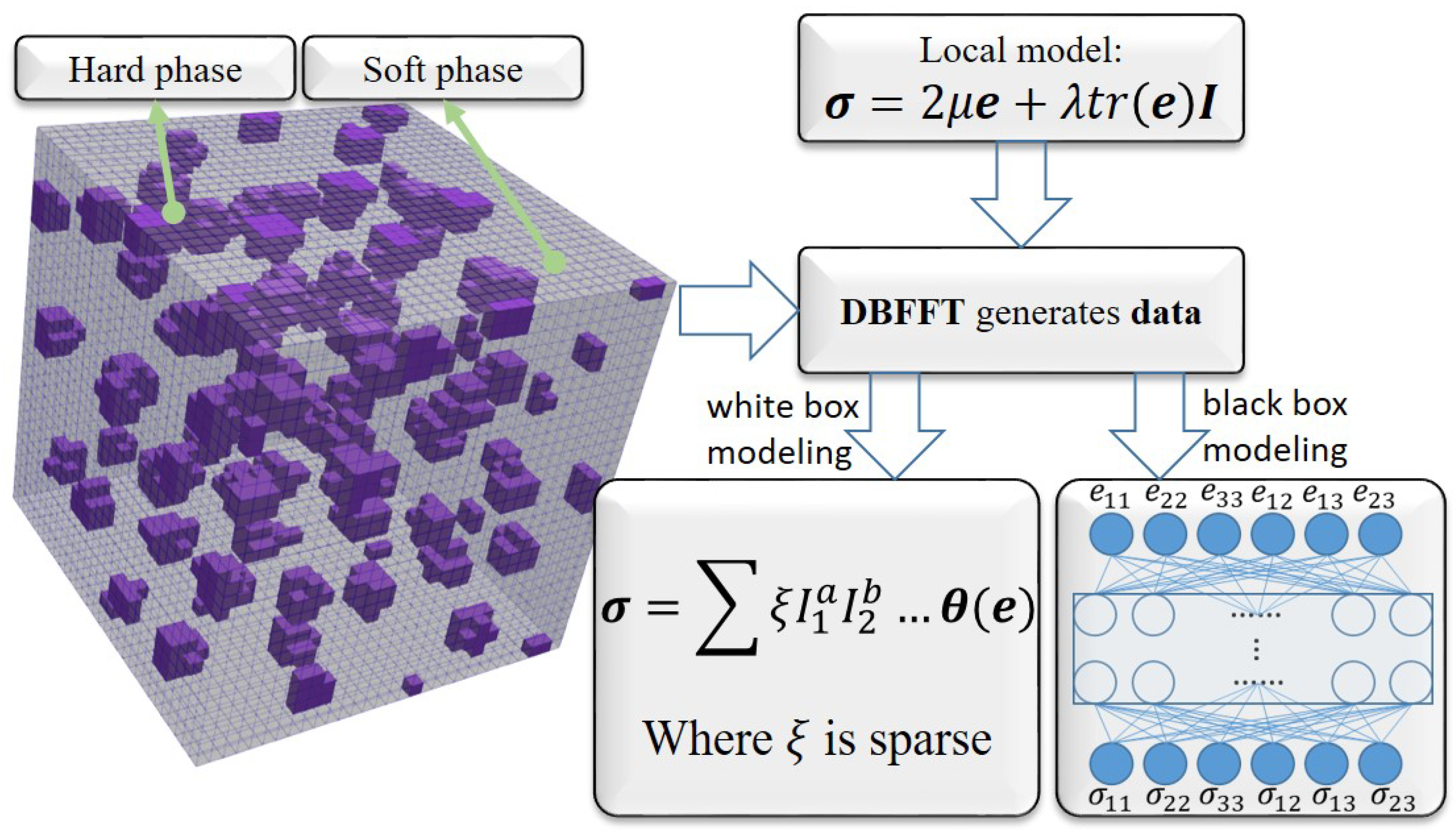 Materials 15 06644 g005