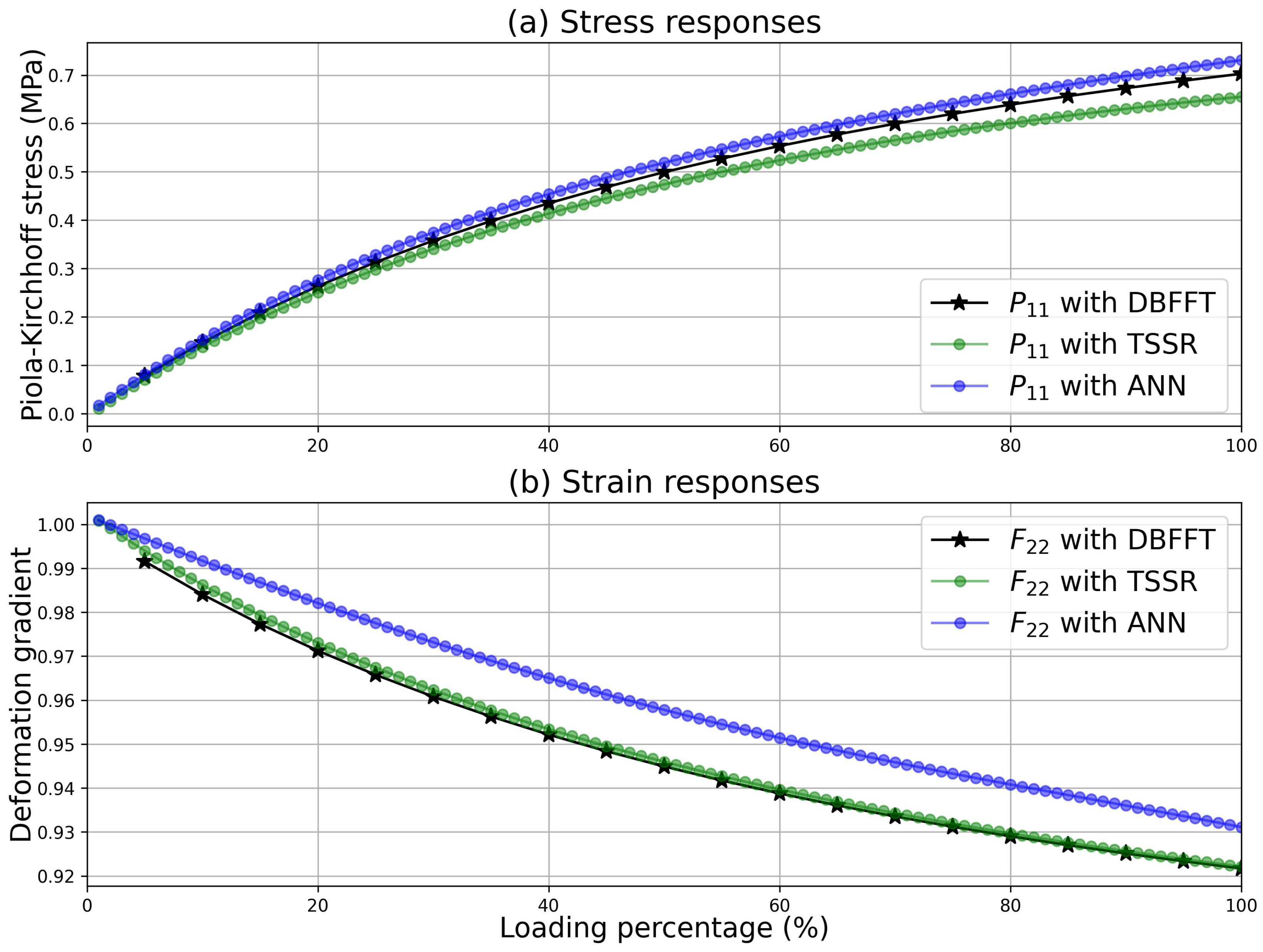 Materials 15 06644 g006