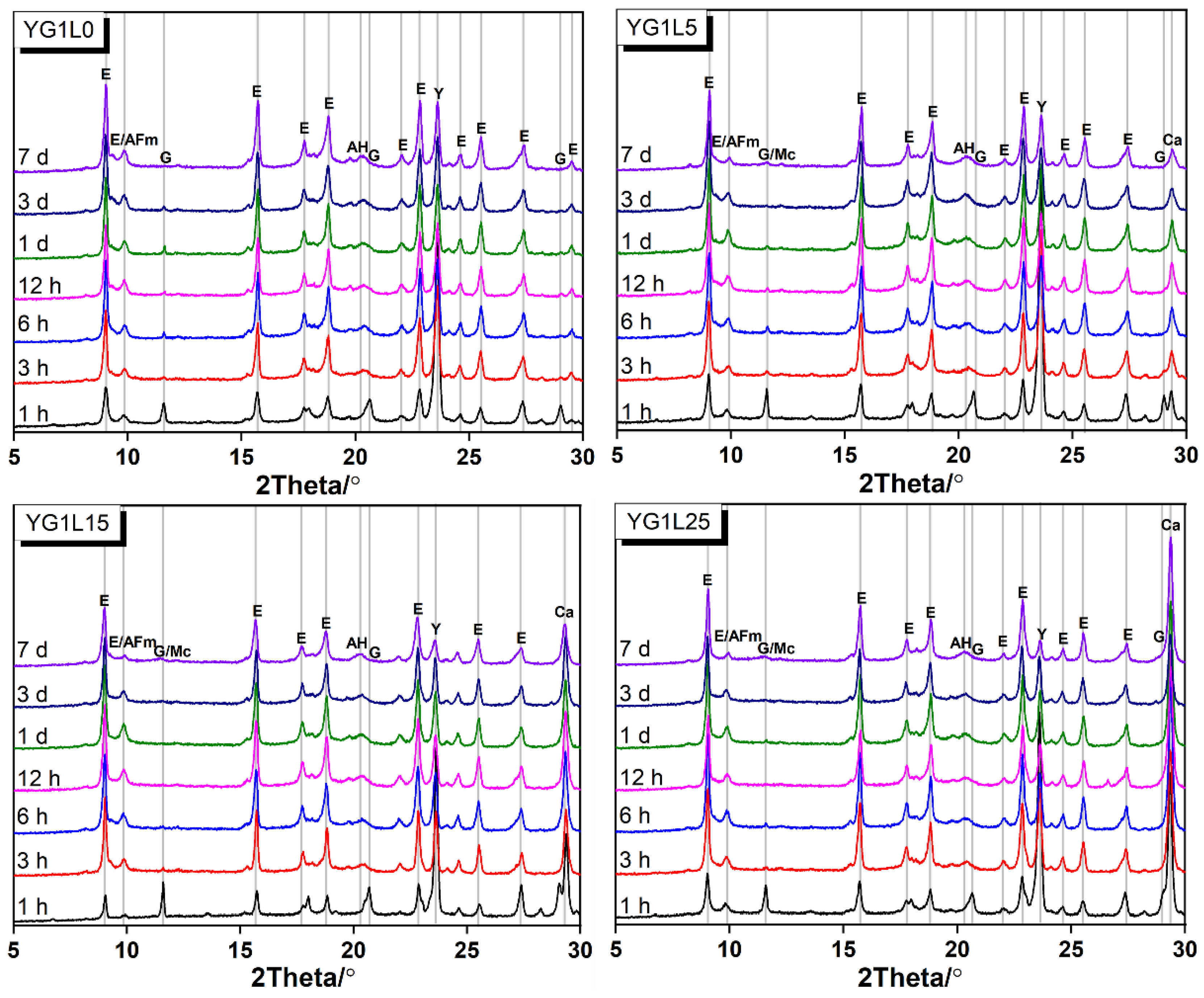 Materials 15 06645 g004