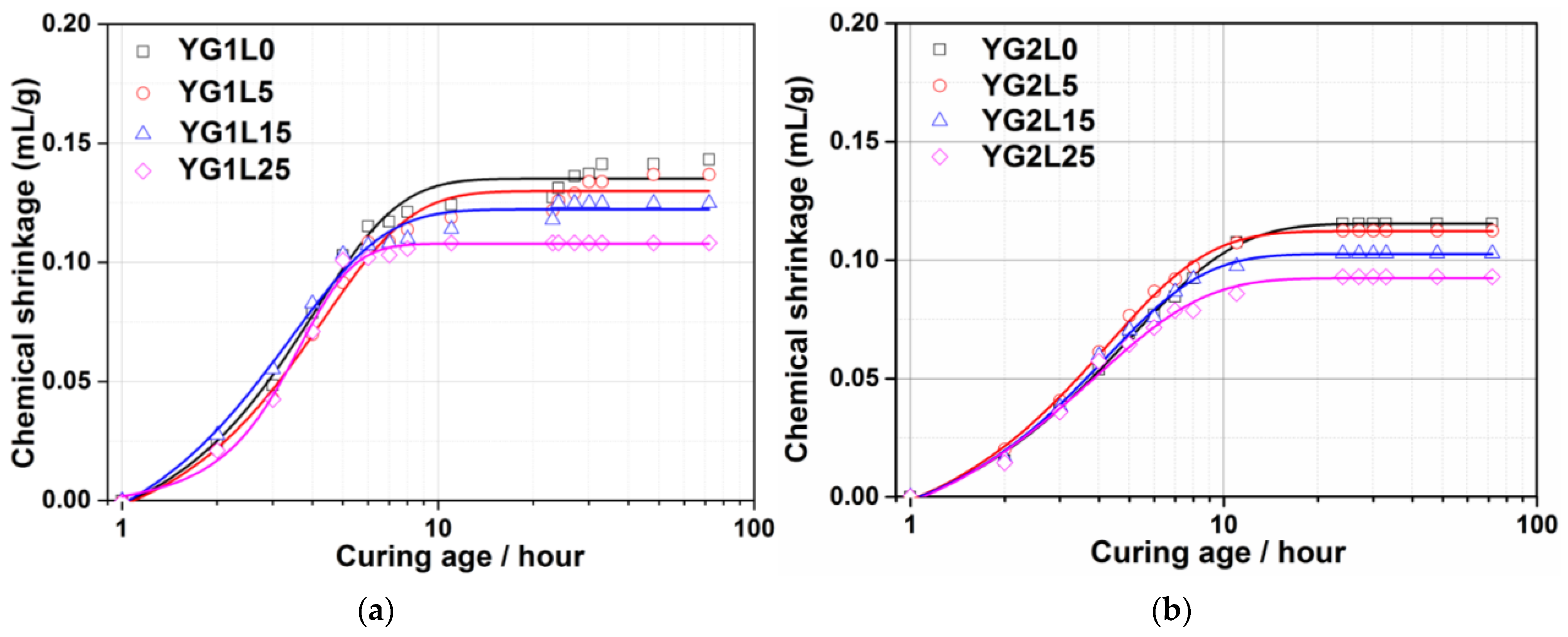 Materials 15 06645 g007