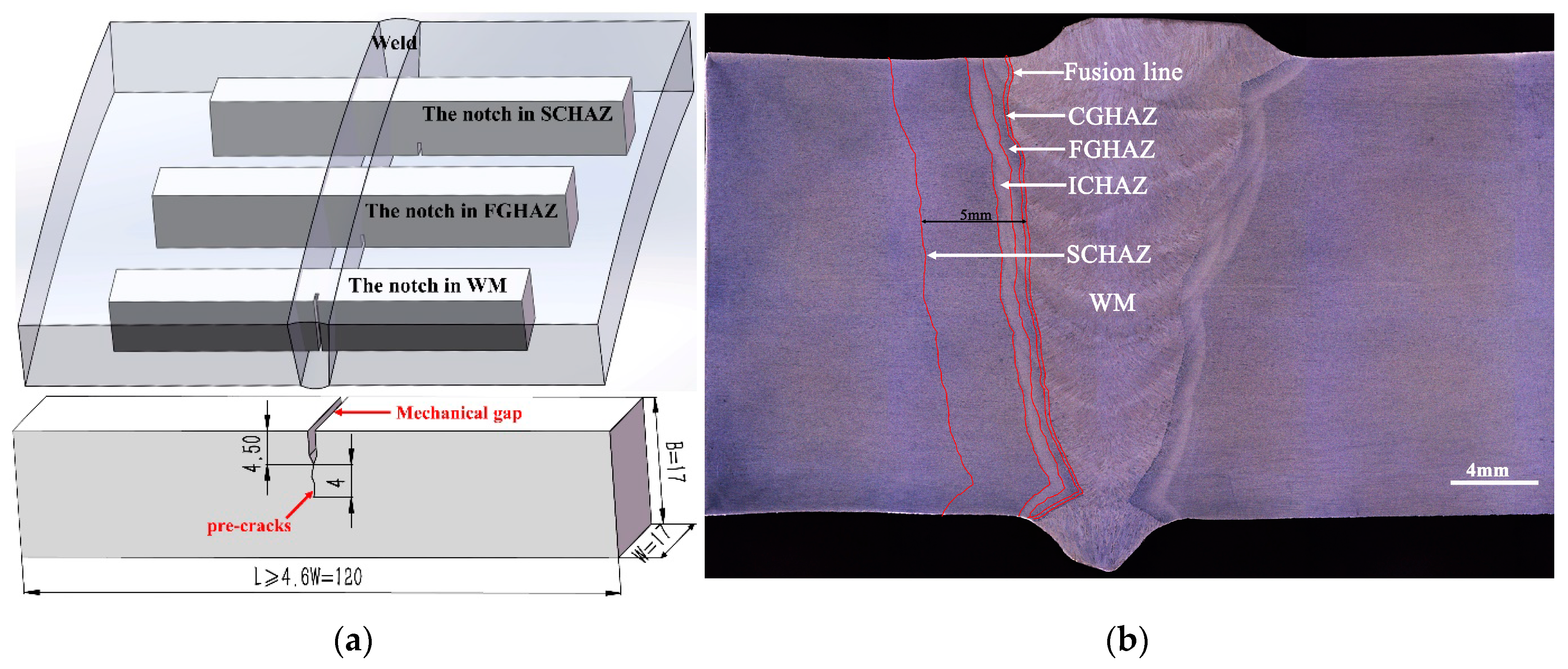 Materials 15 06646 g001