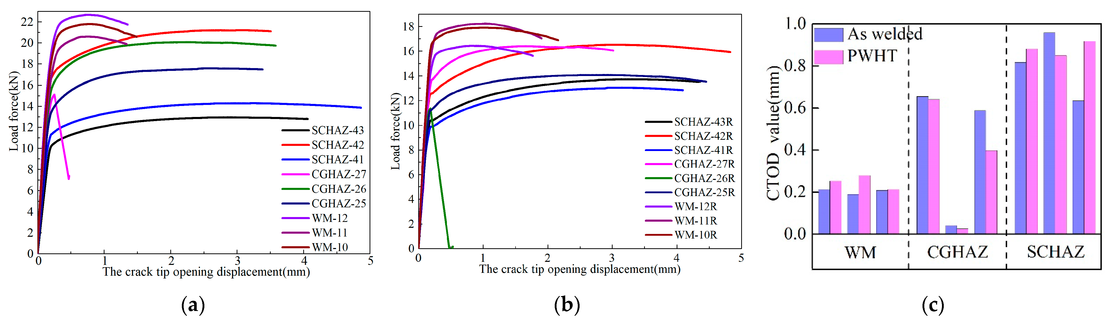 Materials 15 06646 g002
