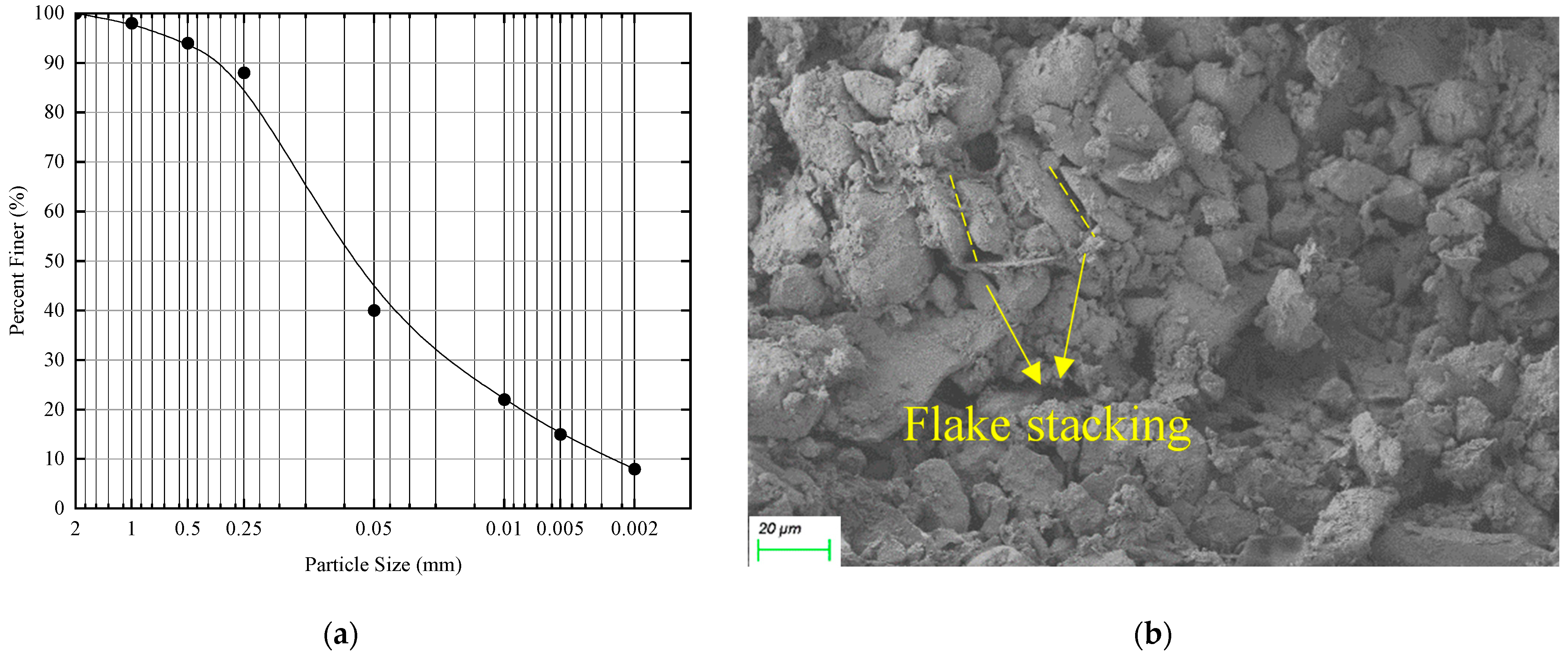 Materials 15 06647 g001
