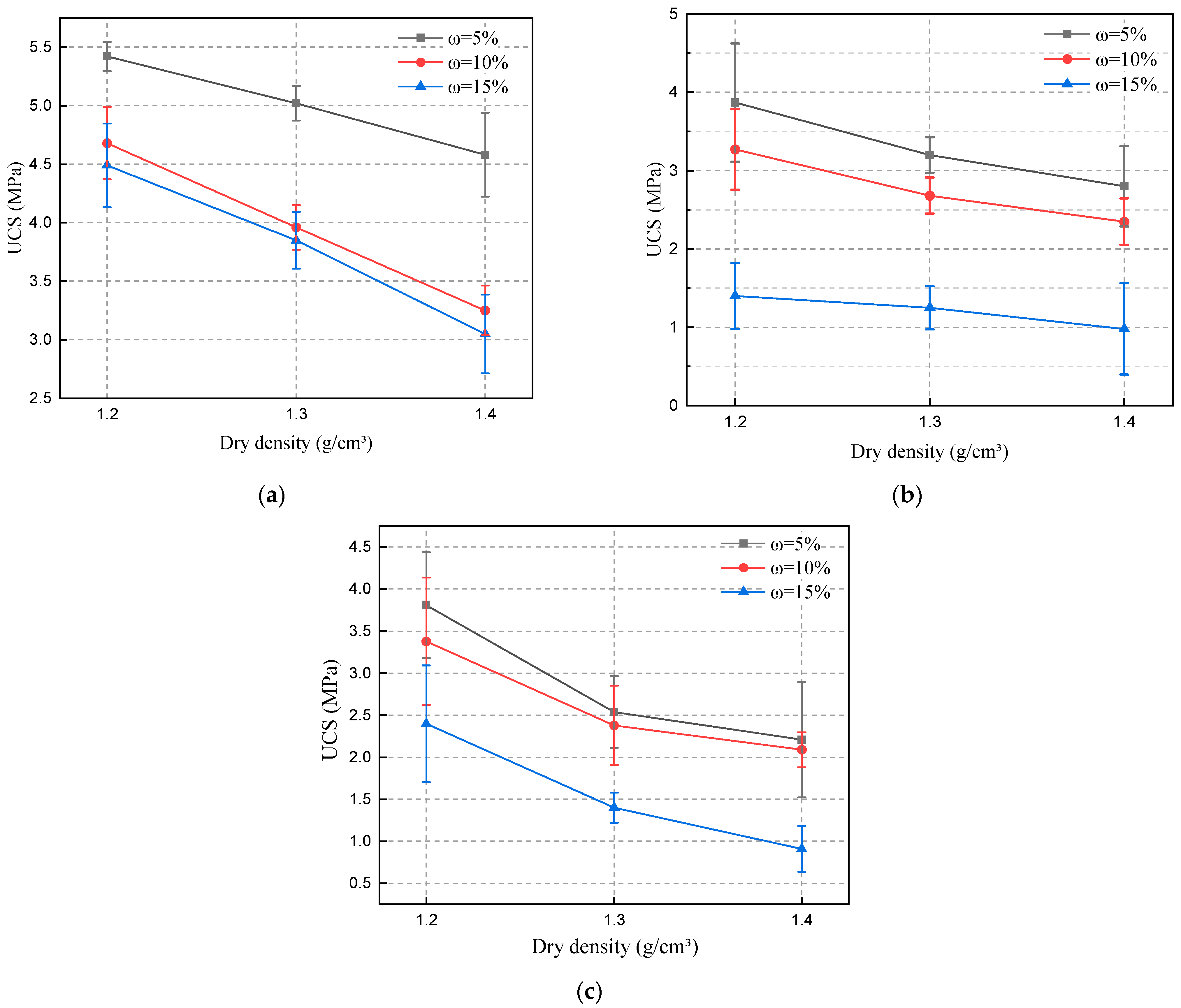 Materials 15 06647 g006