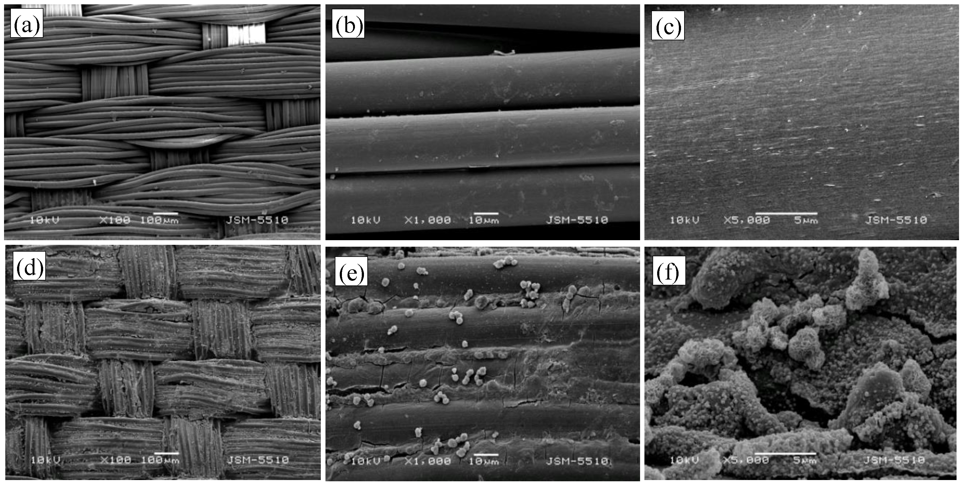 Materials 15 06649 g002