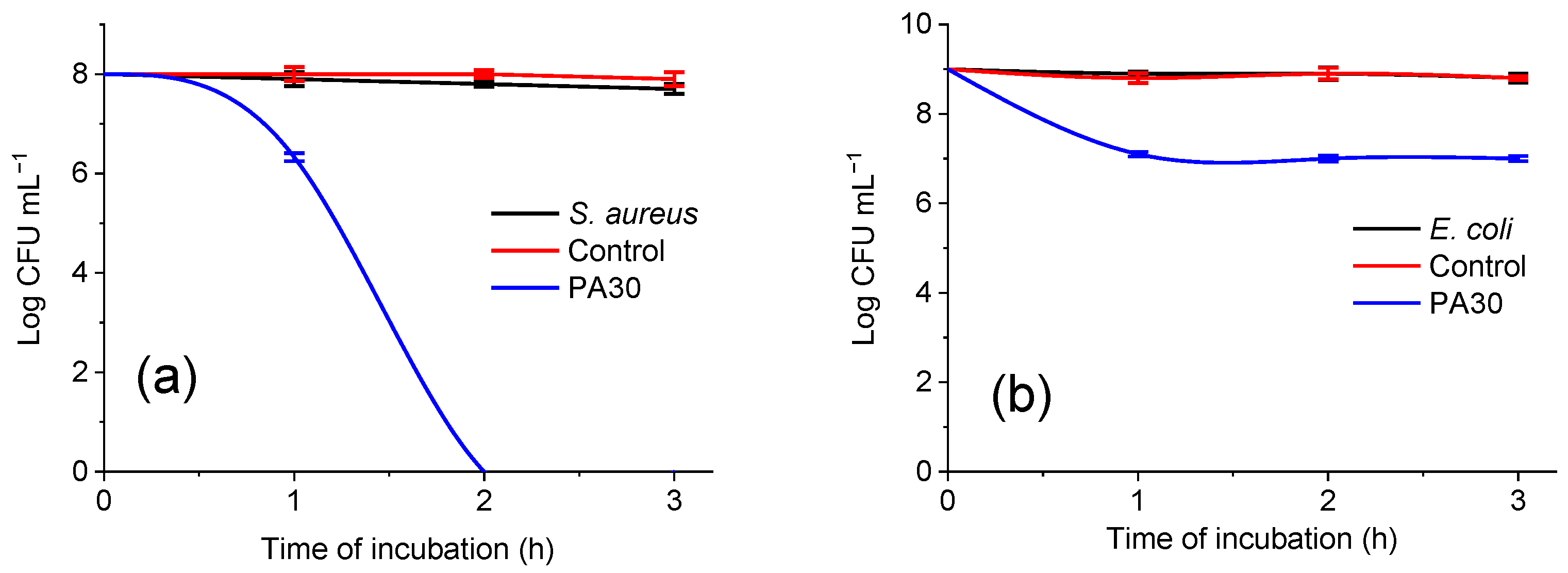 Materials 15 06649 g010