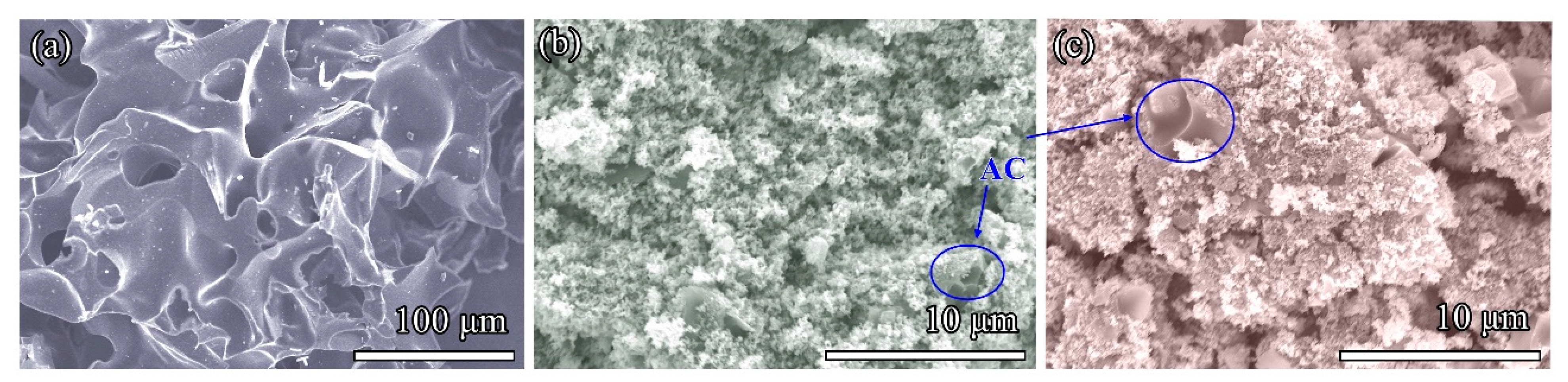 Materials 15 06650 g001