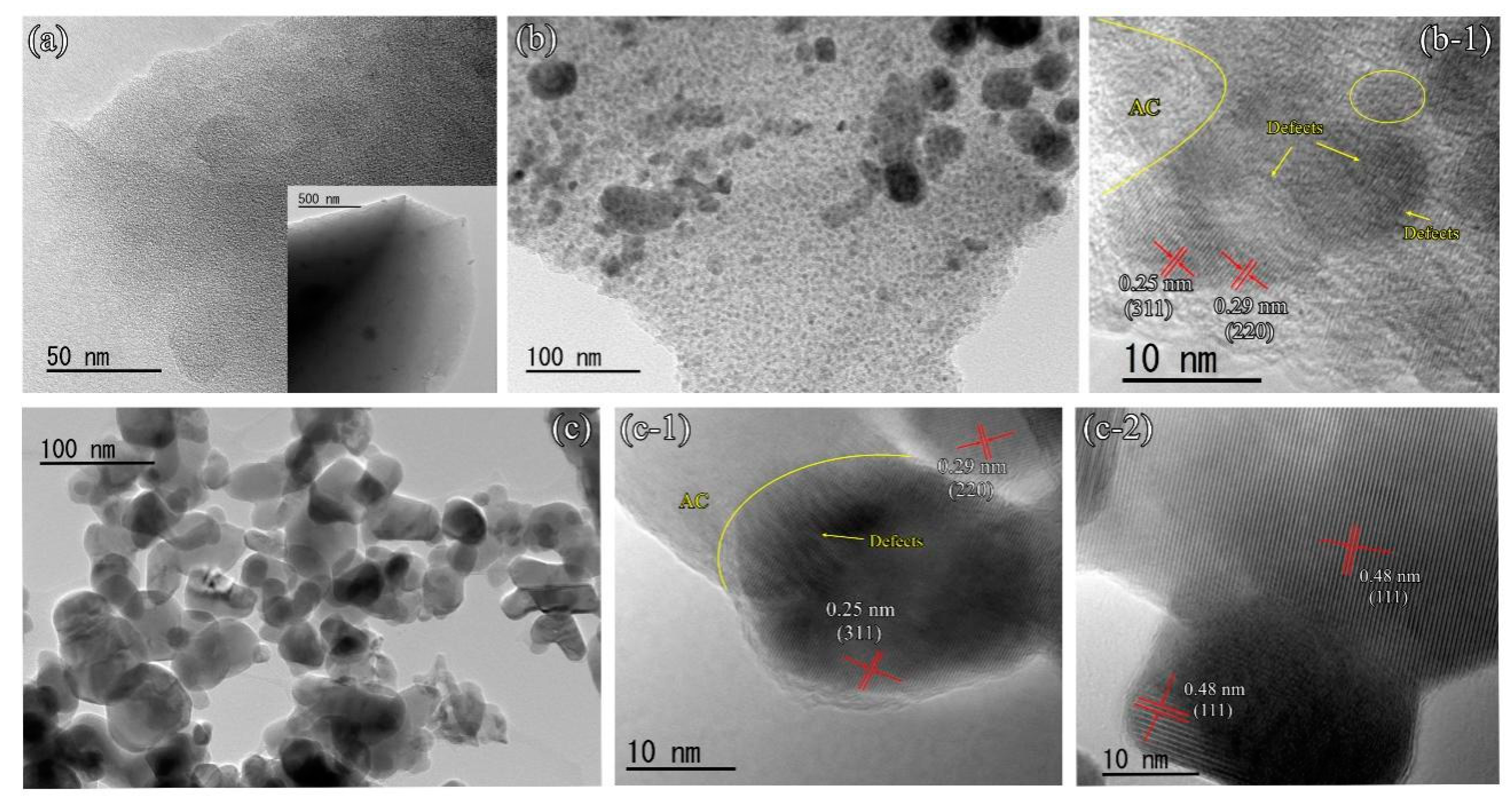 Materials 15 06650 g002